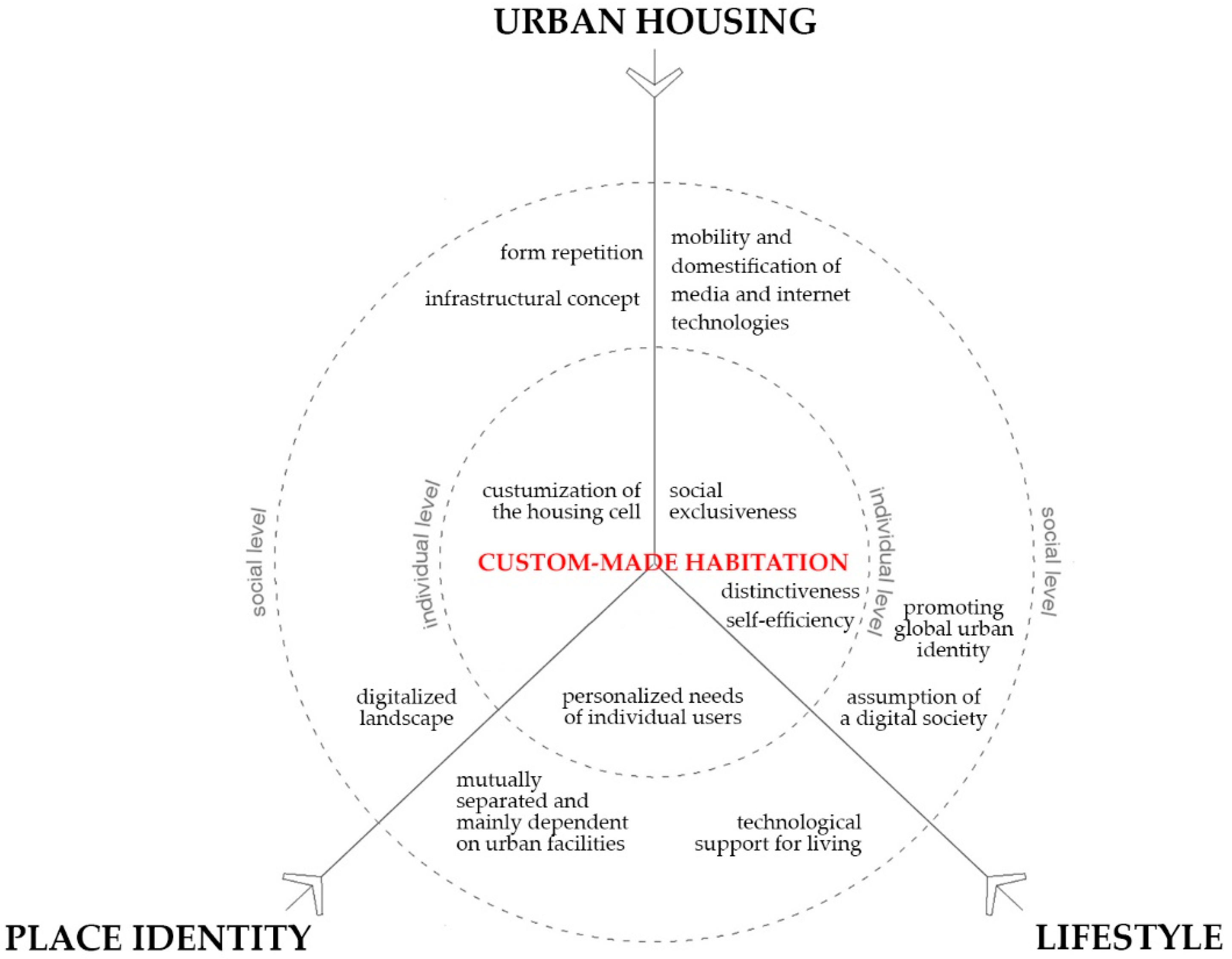 Buildings 11 00018 g011