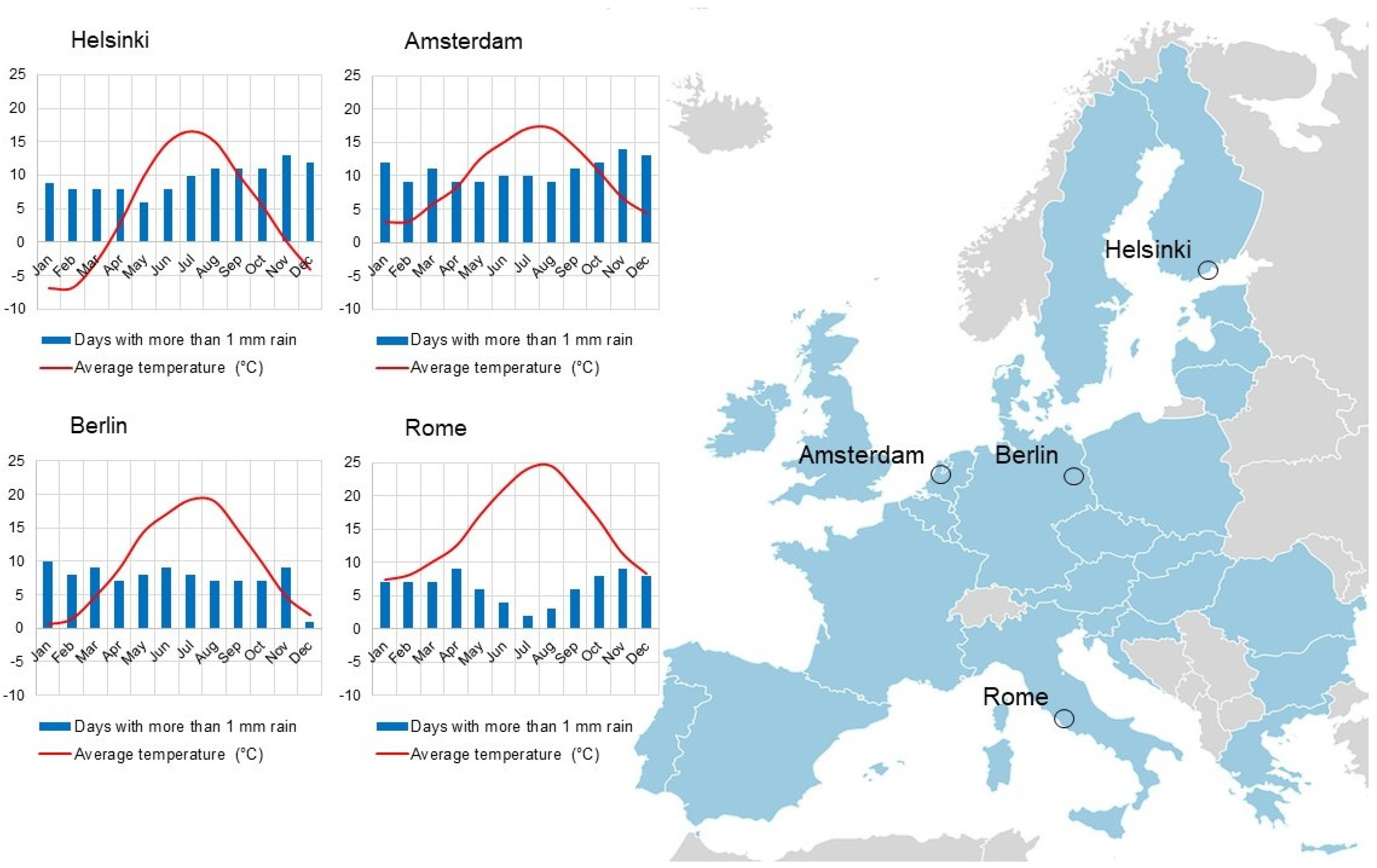 Buildings 11 00019 g005 Buildings 11 00019 g005