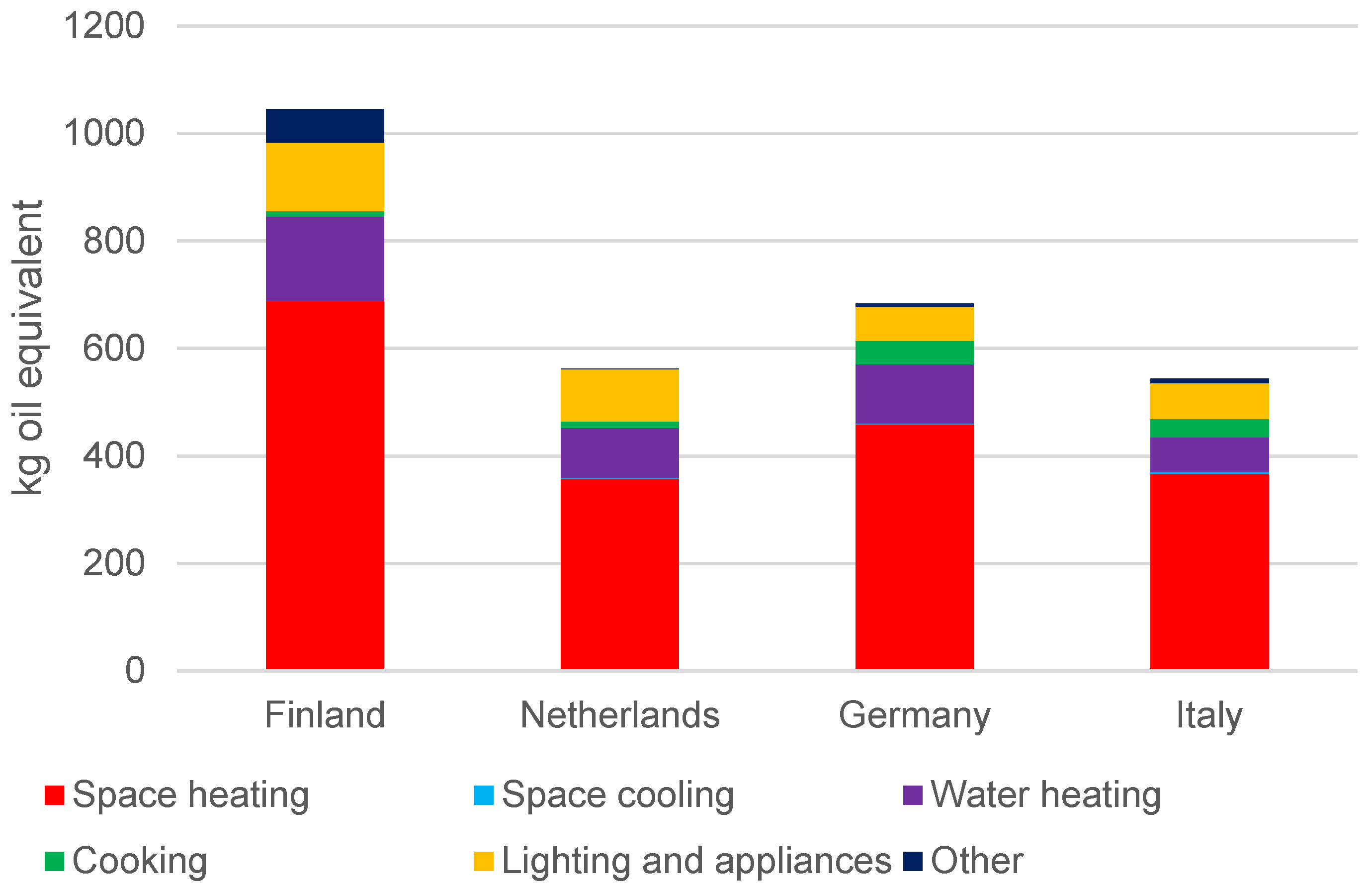 Buildings 11 00019 g008