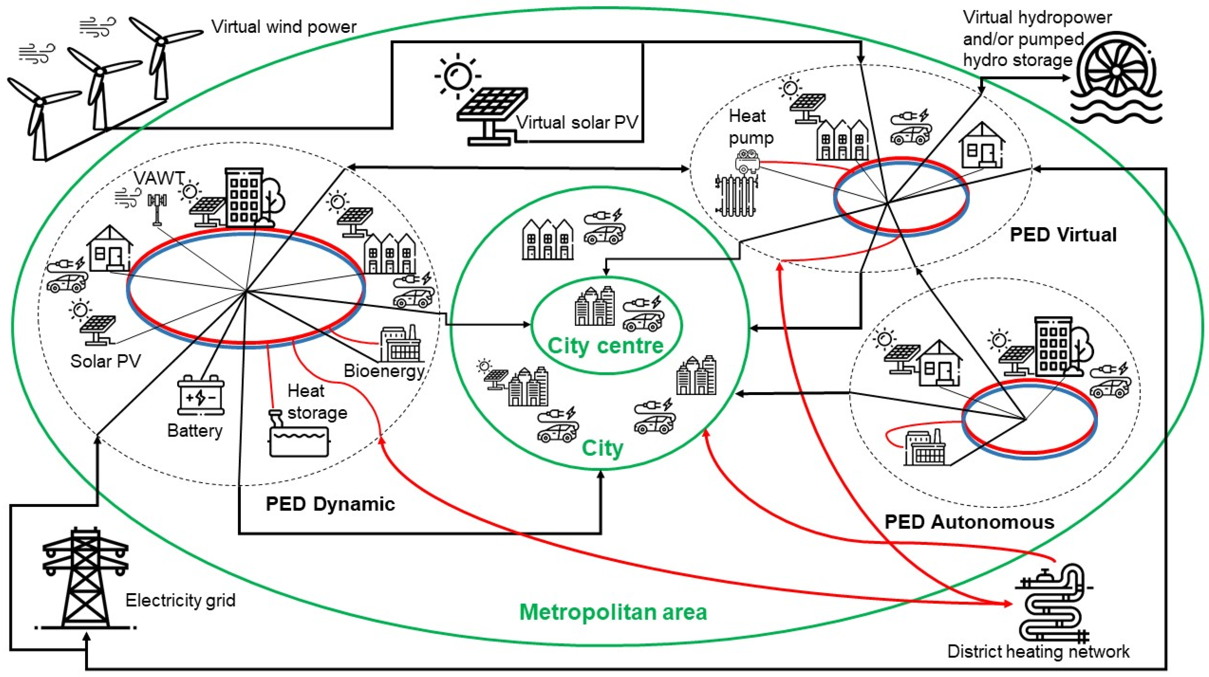 Buildings 11 00019 g011 Buildings 11 00019 g011