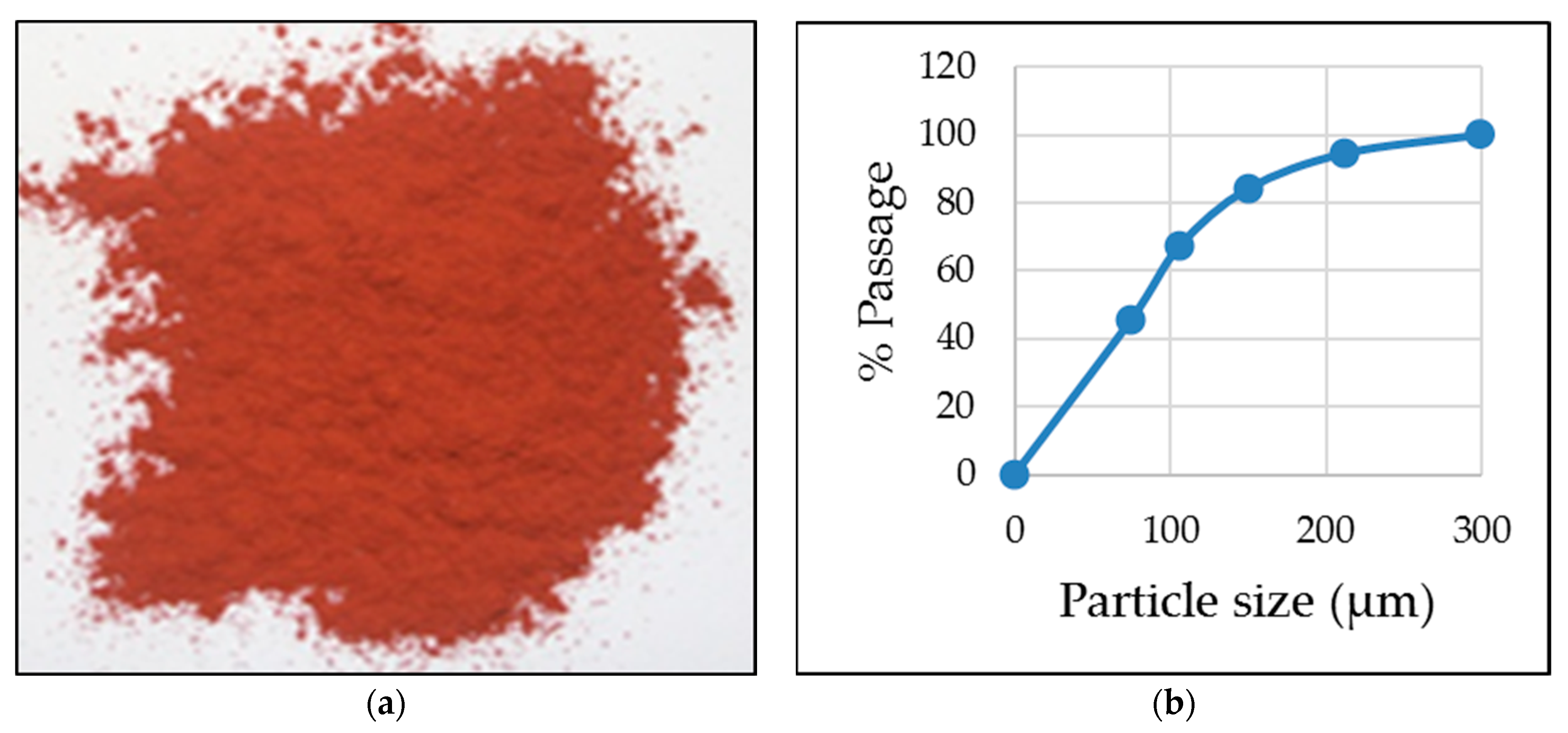 Buildings 11 00020 g001 Buildings 11 00020 g001