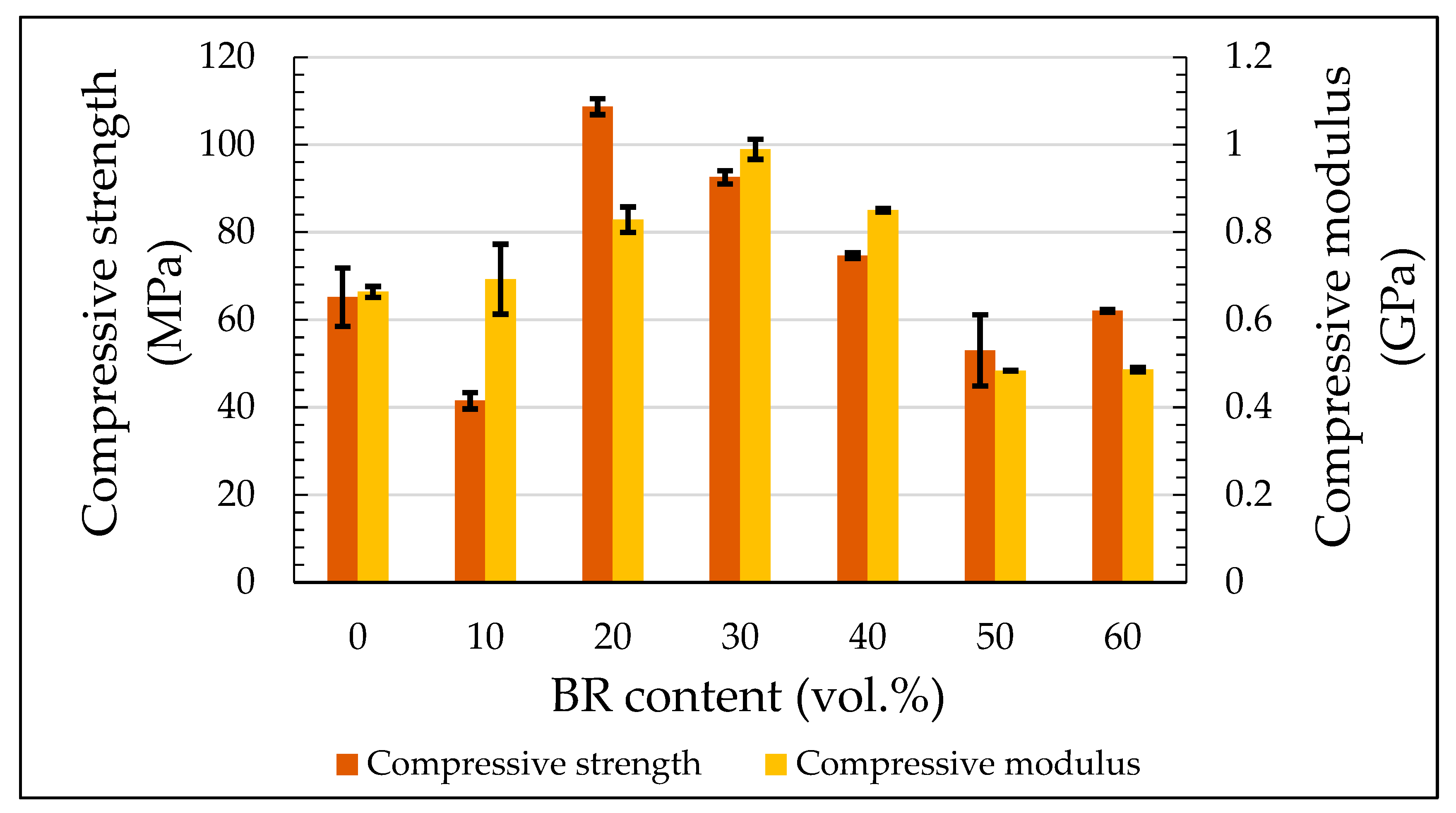 Buildings 11 00020 g005 Buildings 11 00020 g005