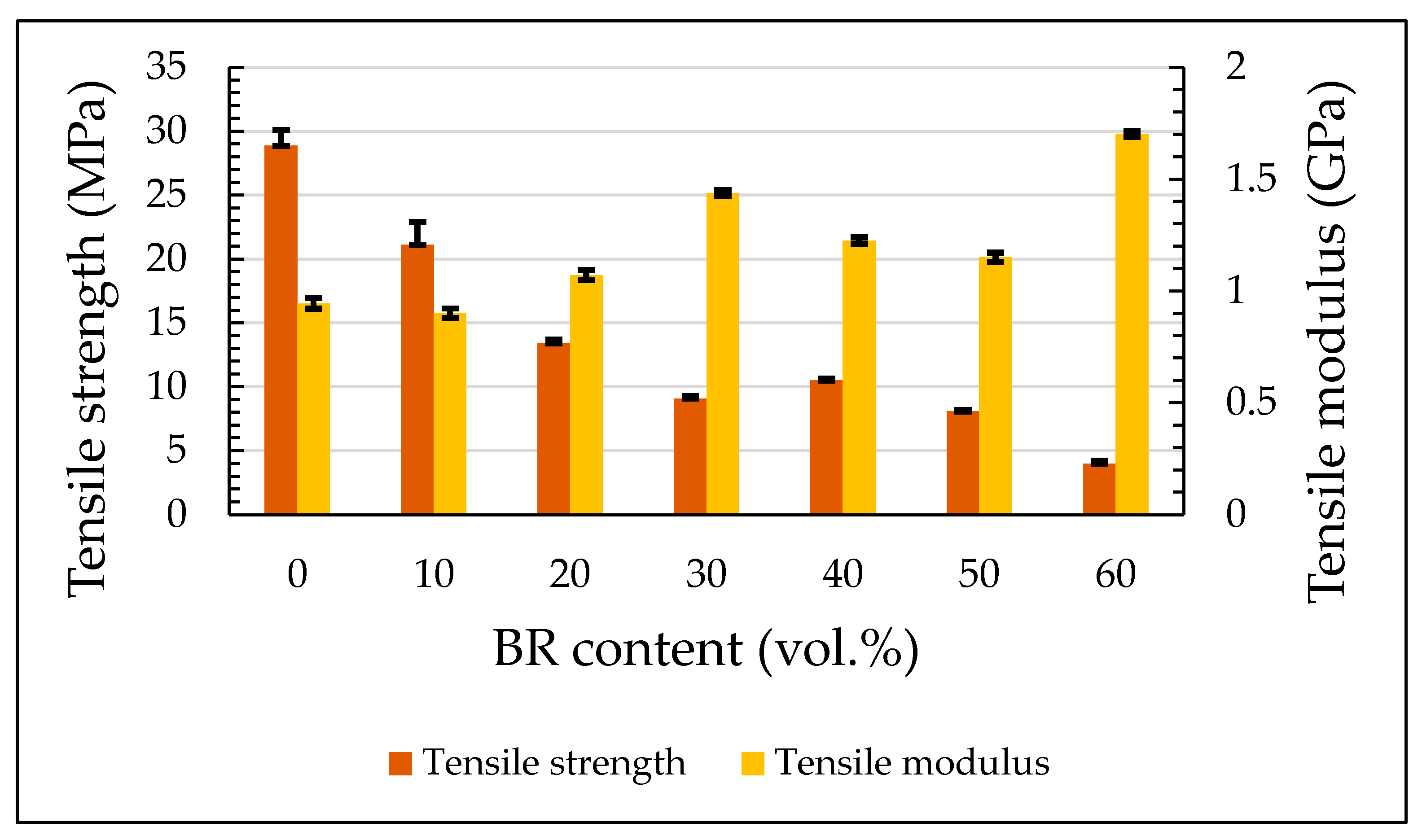 Buildings 11 00020 g008 Buildings 11 00020 g008