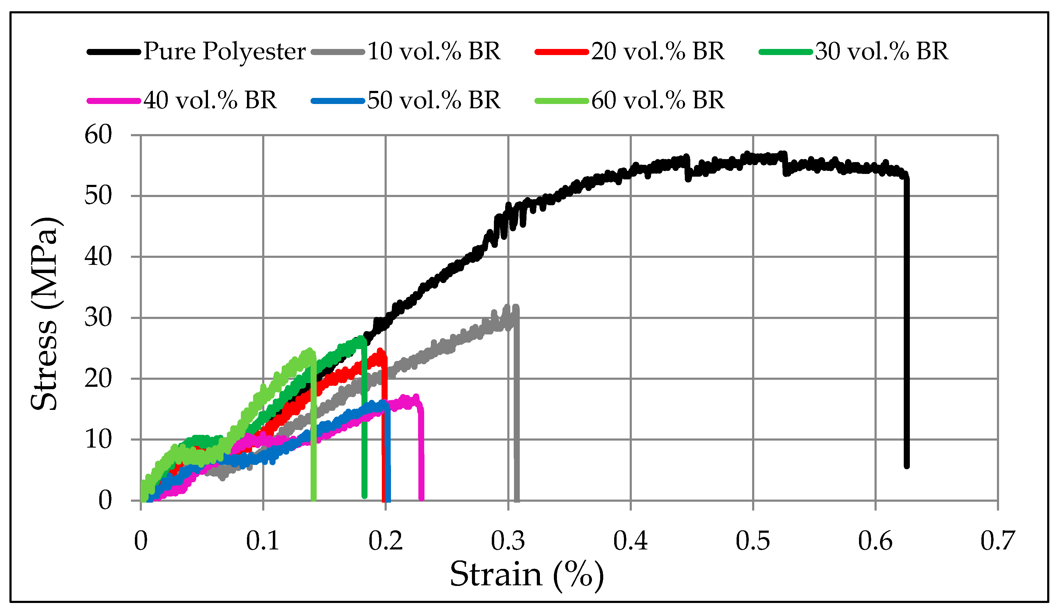 Buildings 11 00020 g010 Buildings 11 00020 g010