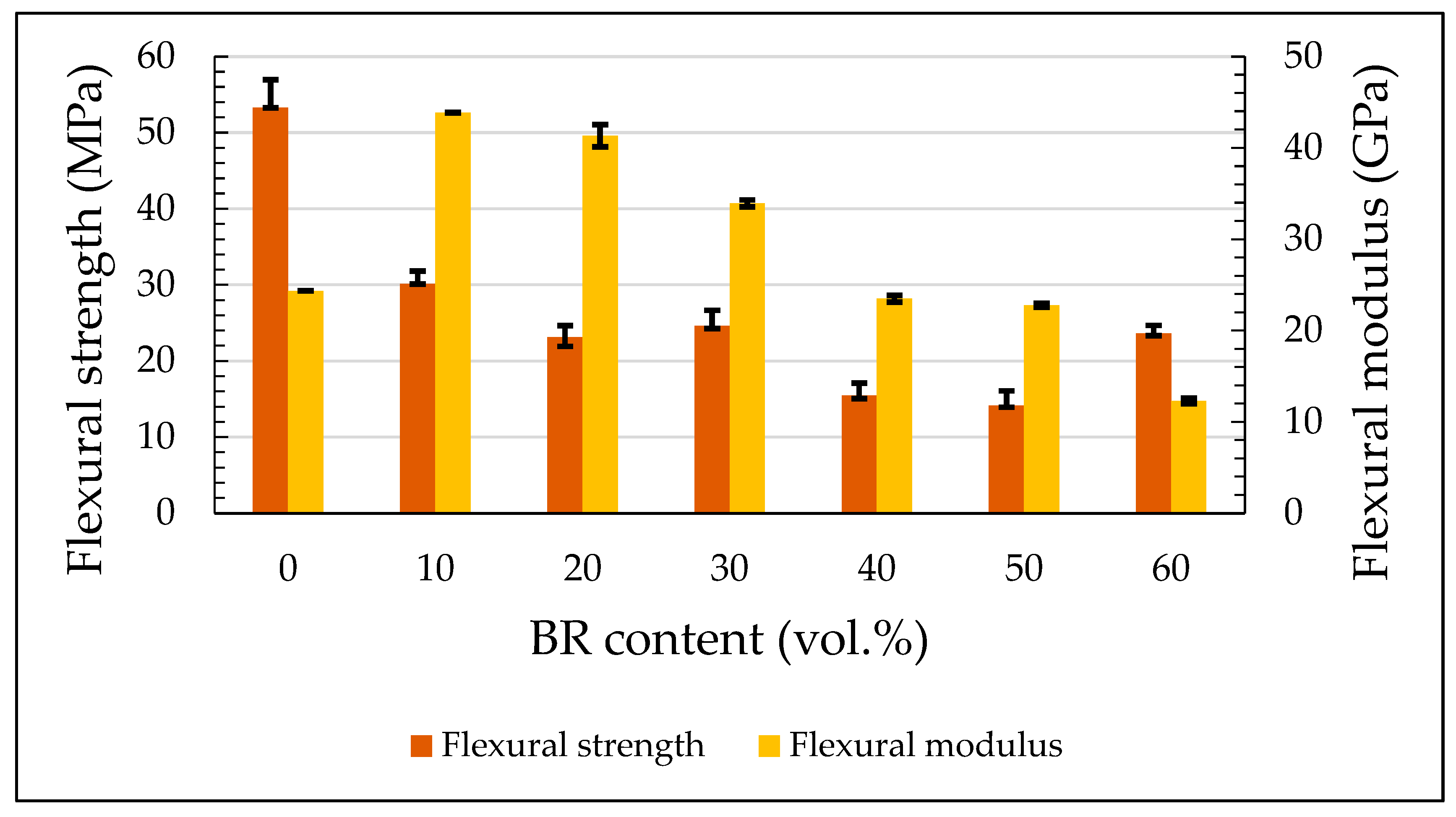 Buildings 11 00020 g011 Buildings 11 00020 g011