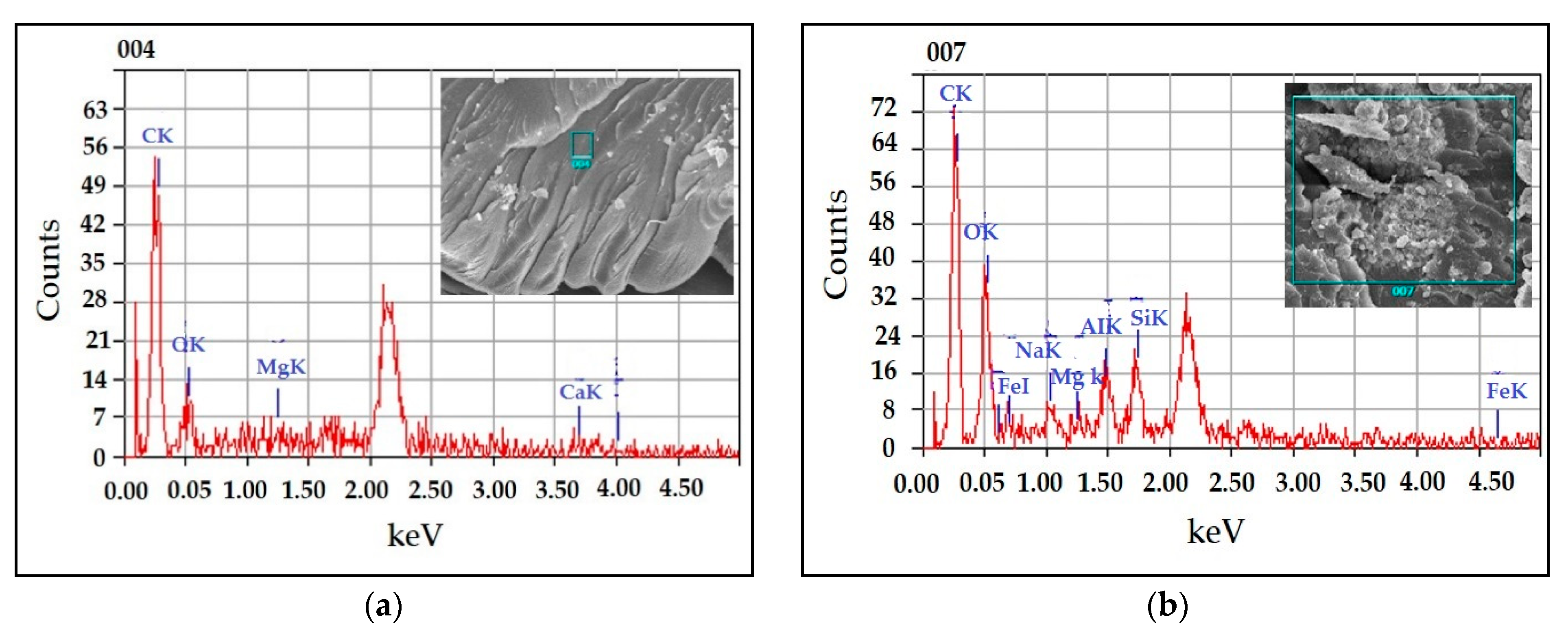 Buildings 11 00020 g012 Buildings 11 00020 g012
