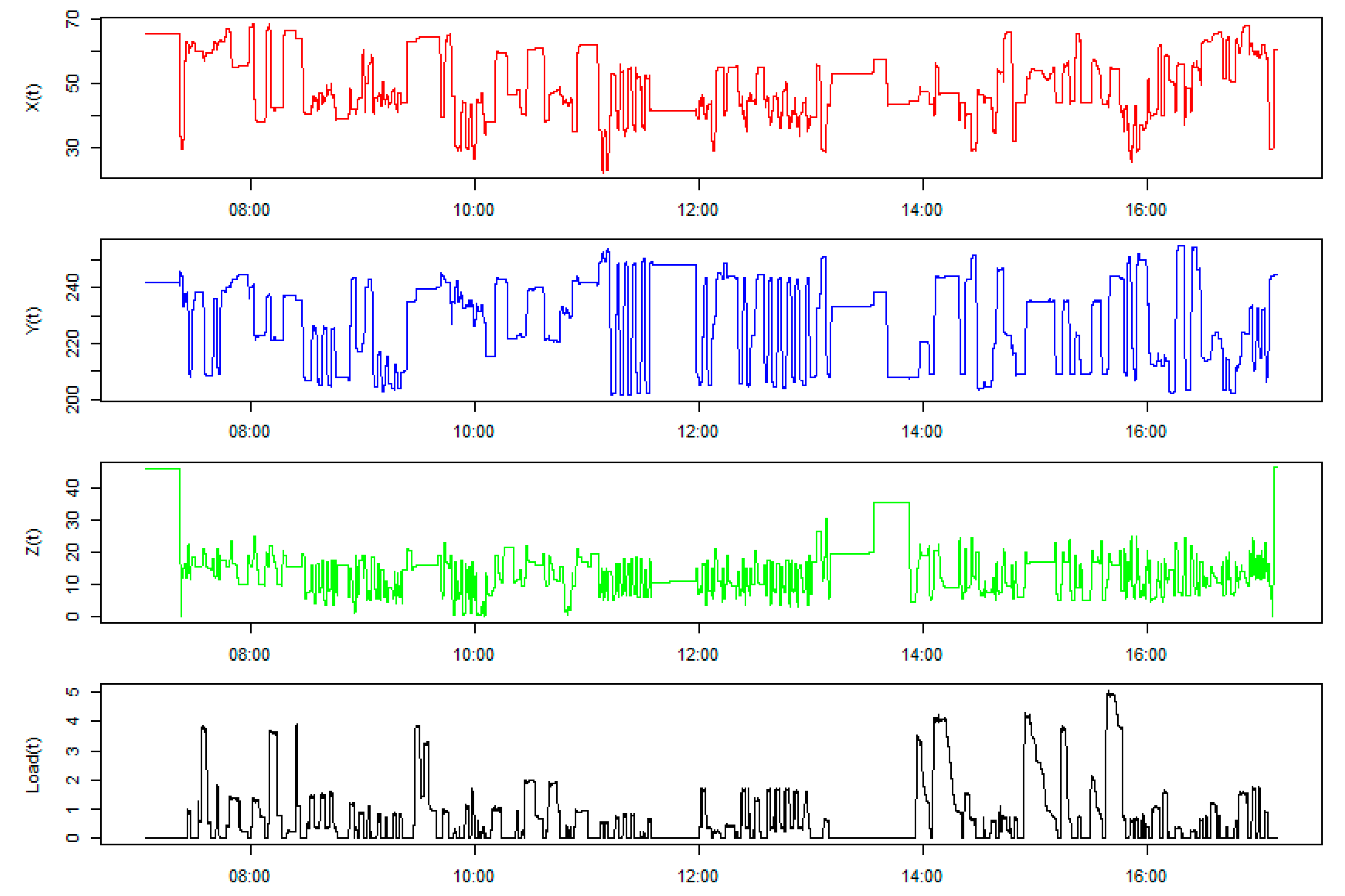 Buildings 11 00021 g001