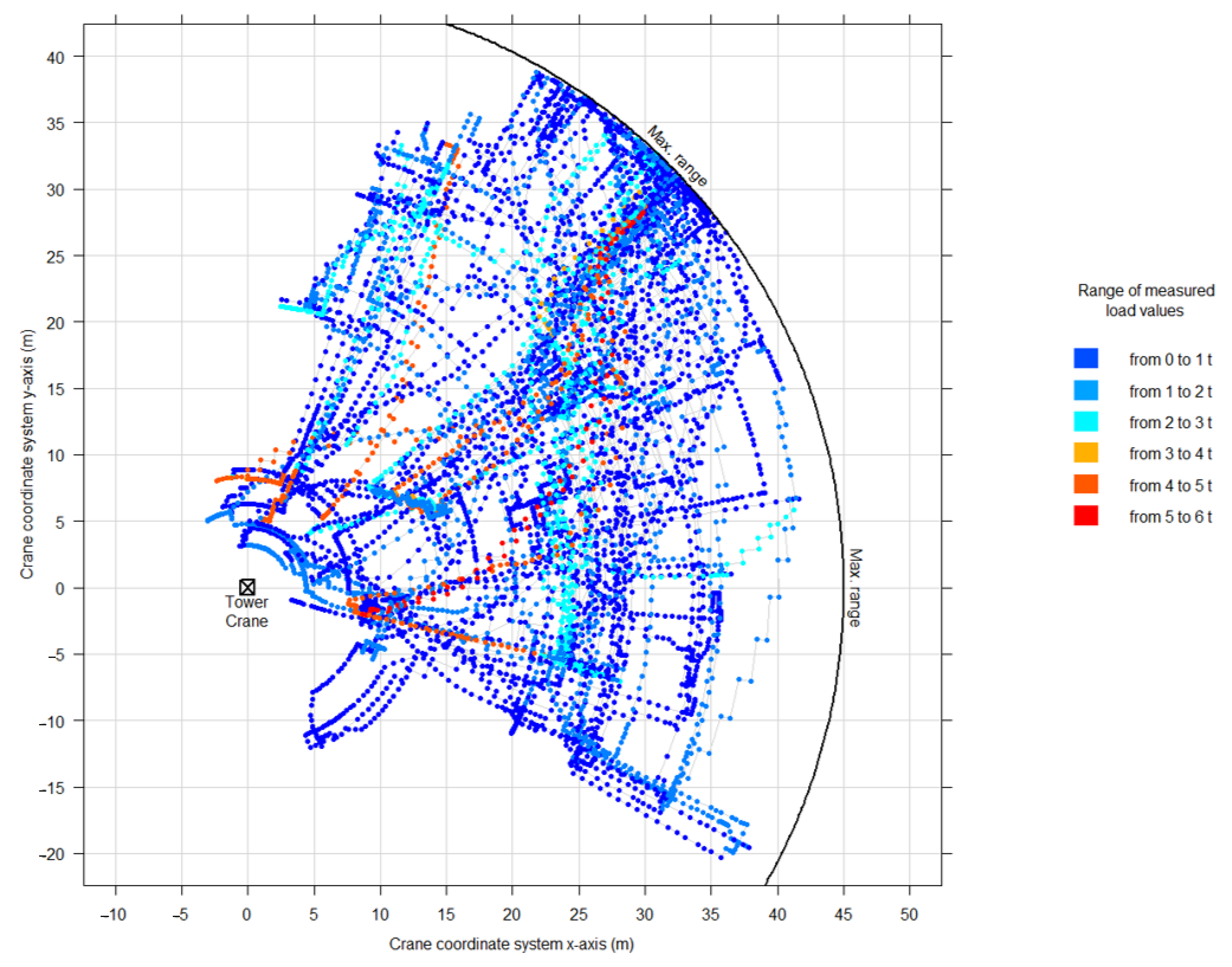Buildings 11 00021 g002
