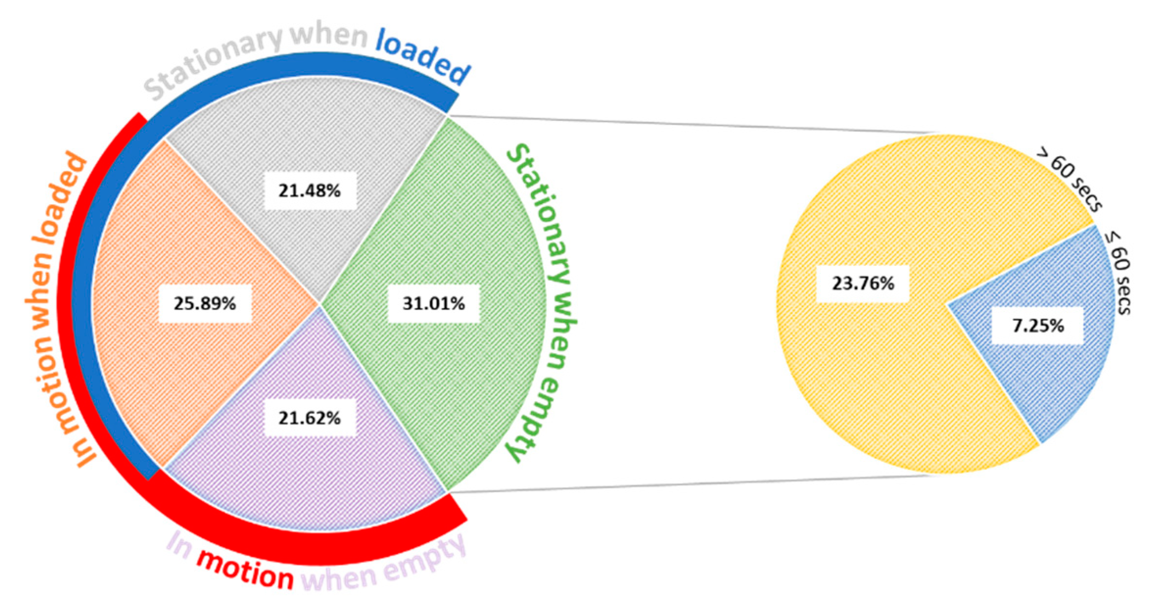 Buildings 11 00021 g010