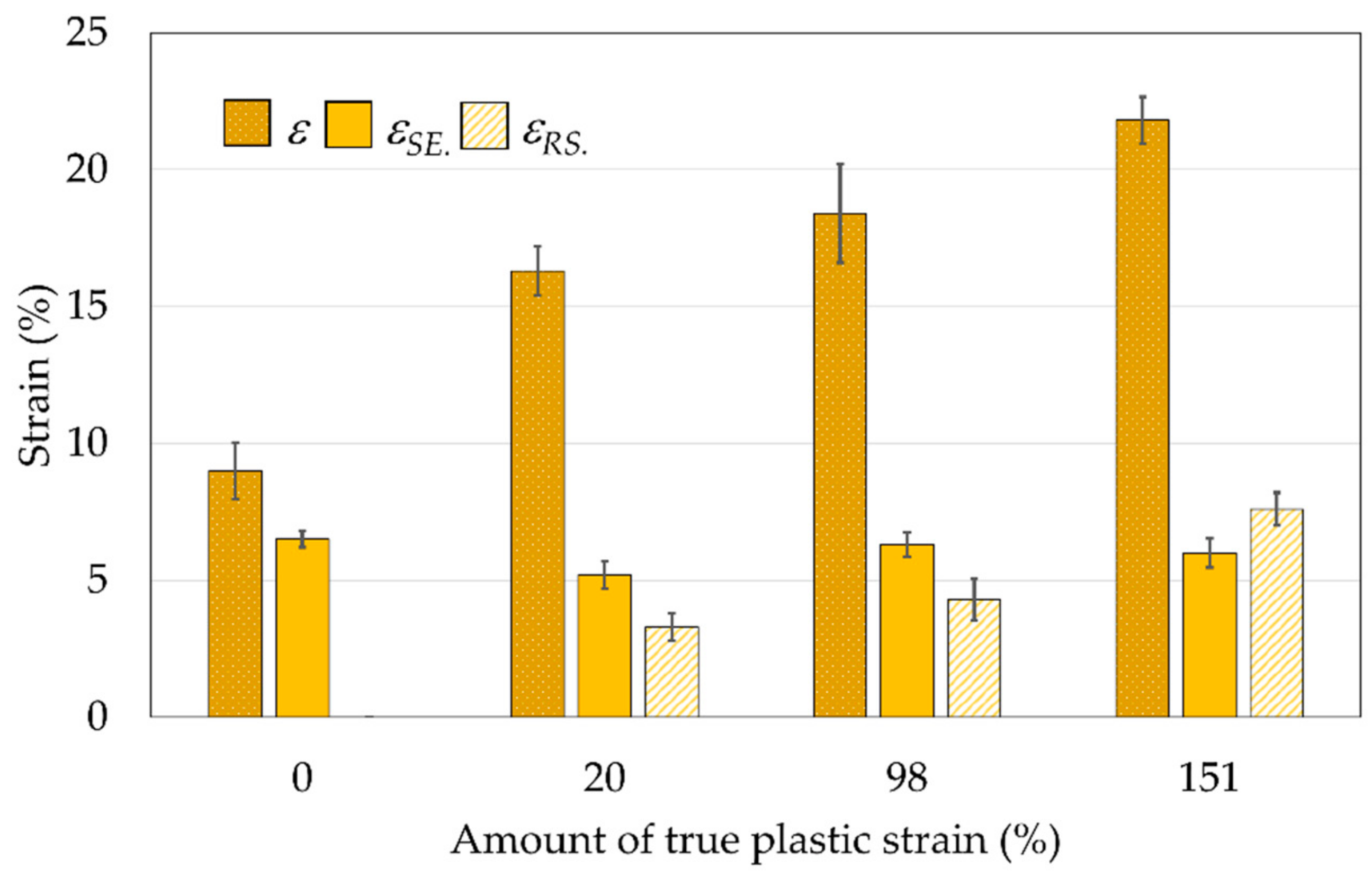 Buildings 11 00022 g012