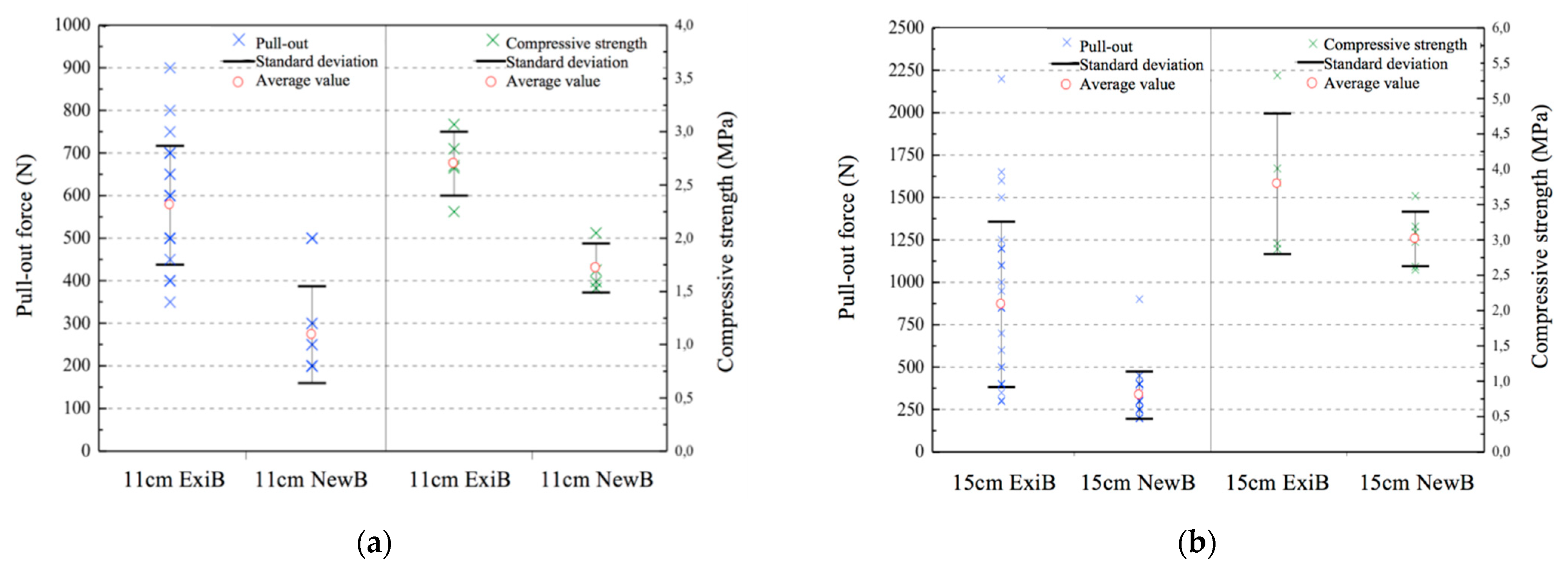 Buildings 11 00028 g011