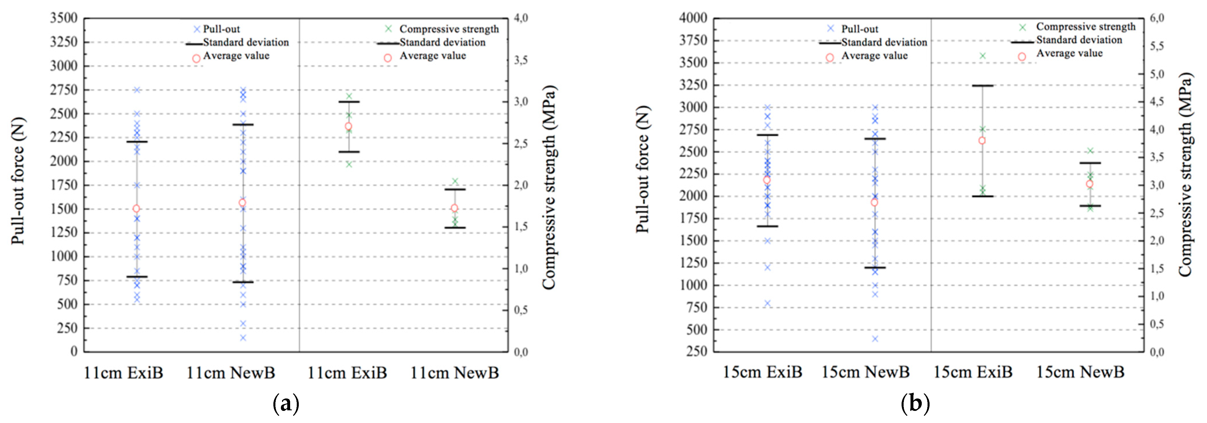 Buildings 11 00028 g013