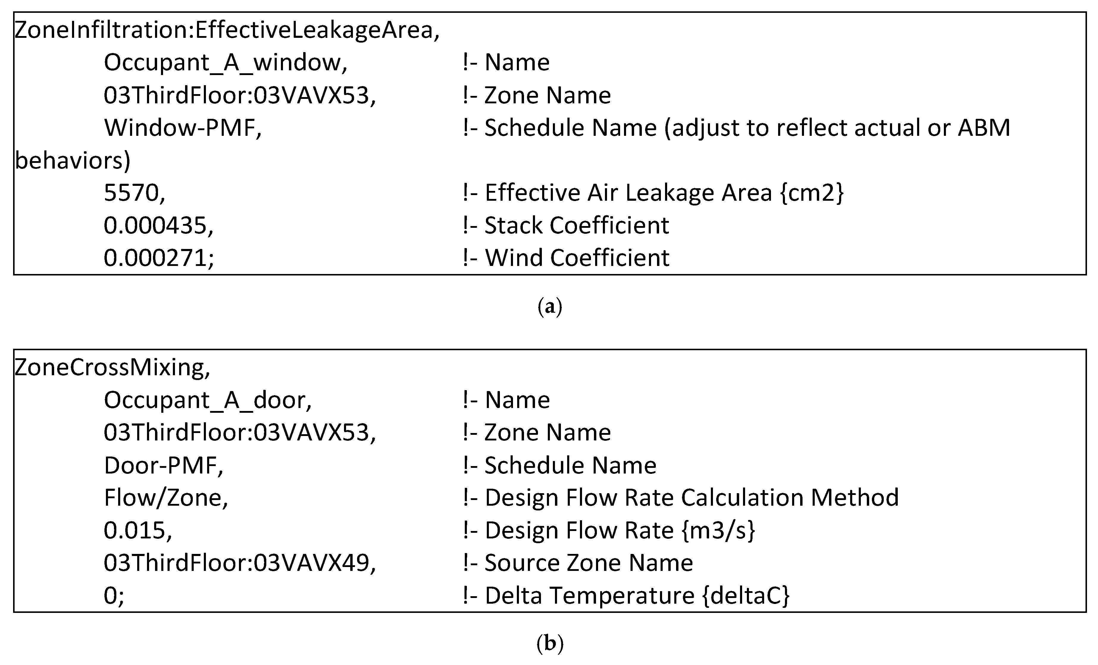 Buildings 11 00032 g006a