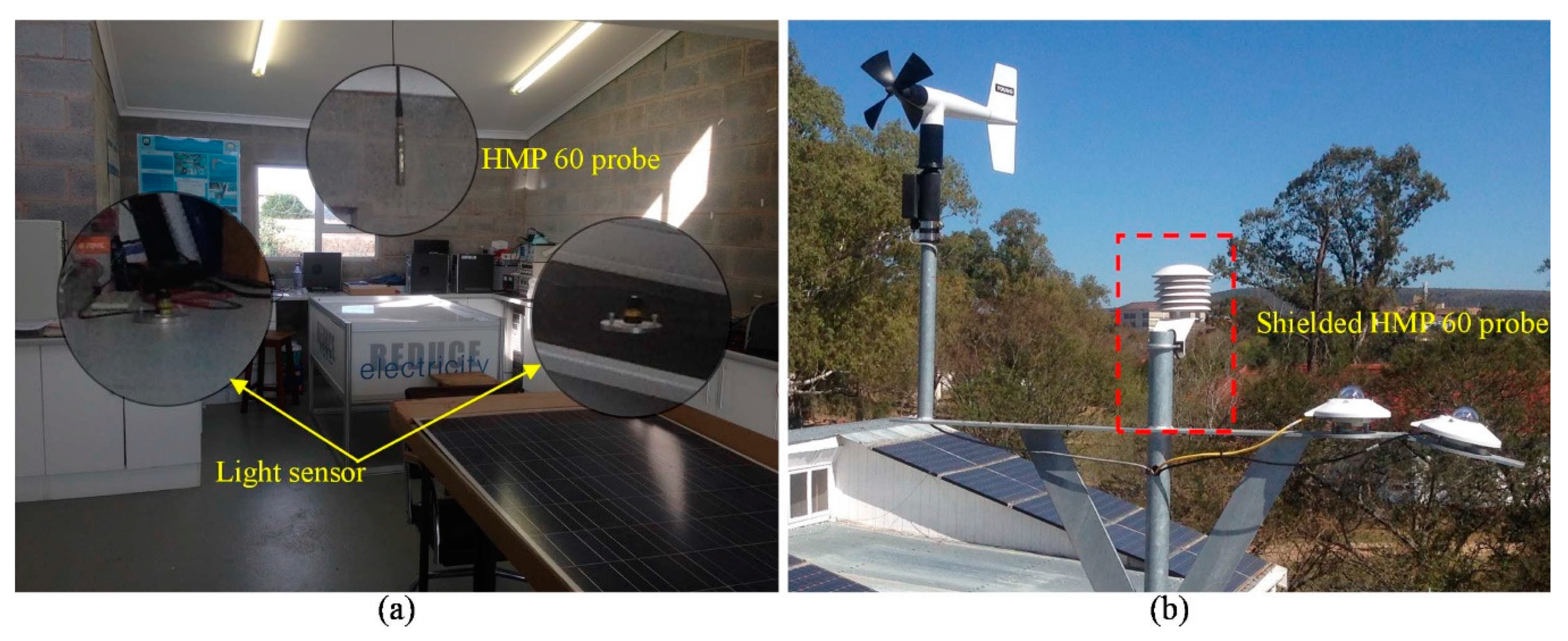 Buildings 11 00034 g003 Buildings 11 00034 g003