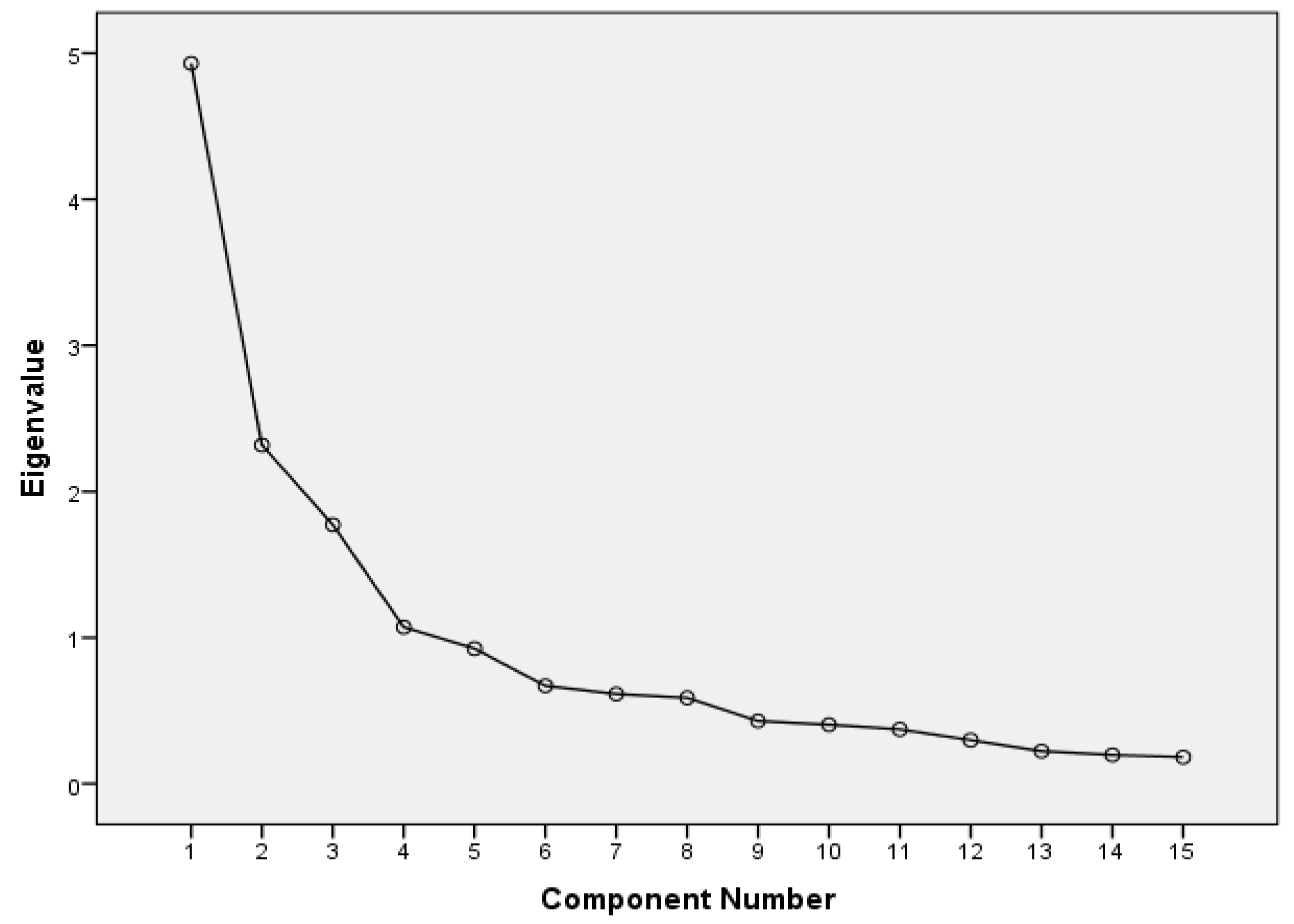 Buildings 11 00036 g003