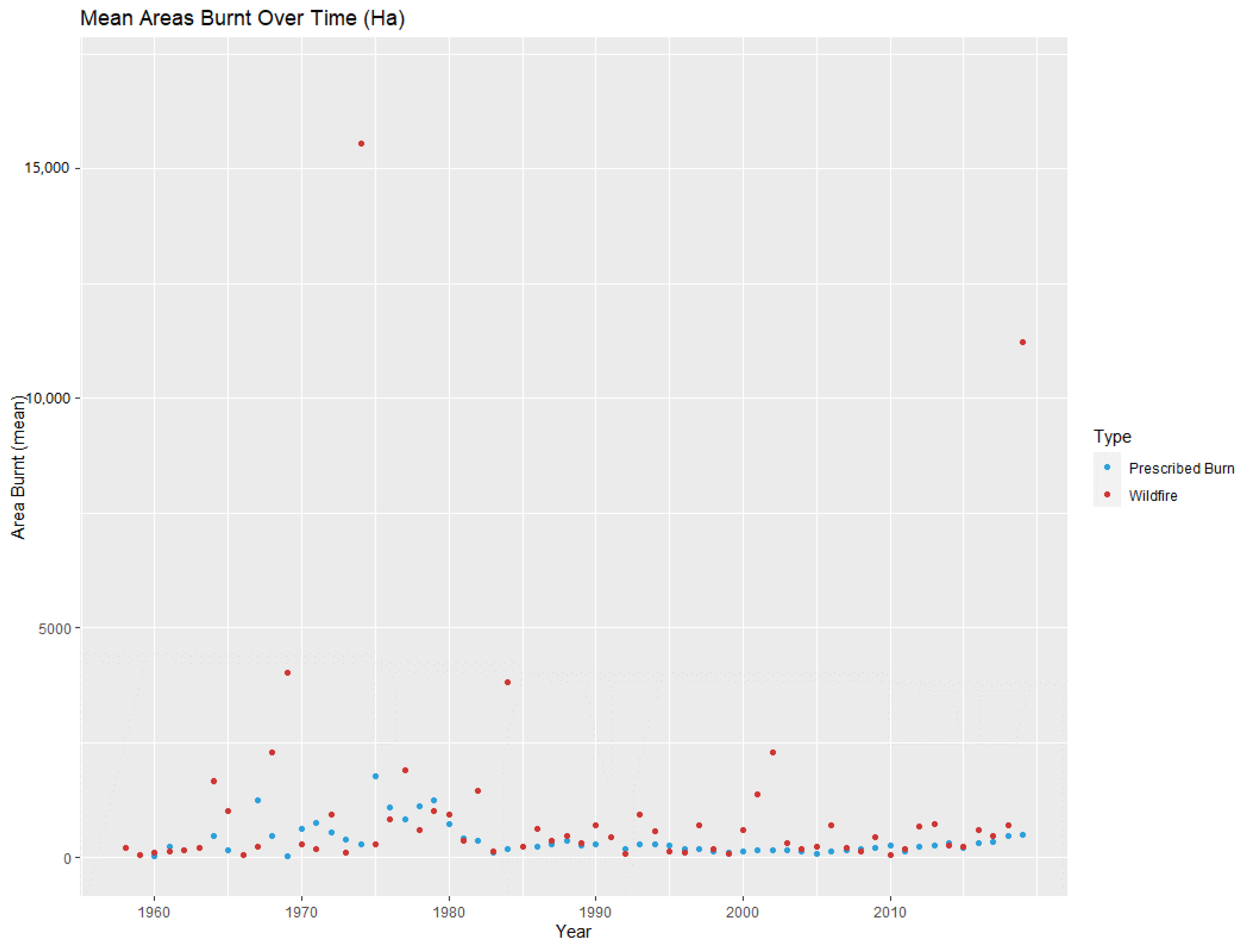 Buildings 11 00037 g008