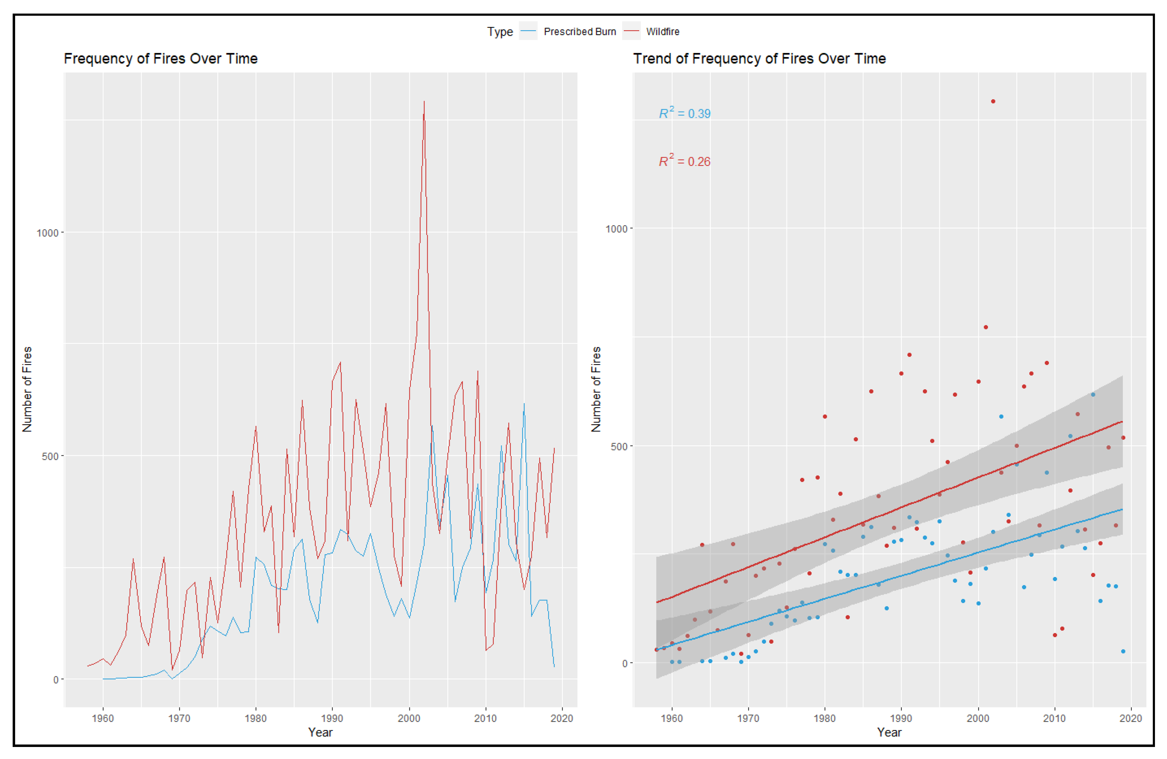 Buildings 11 00037 g010