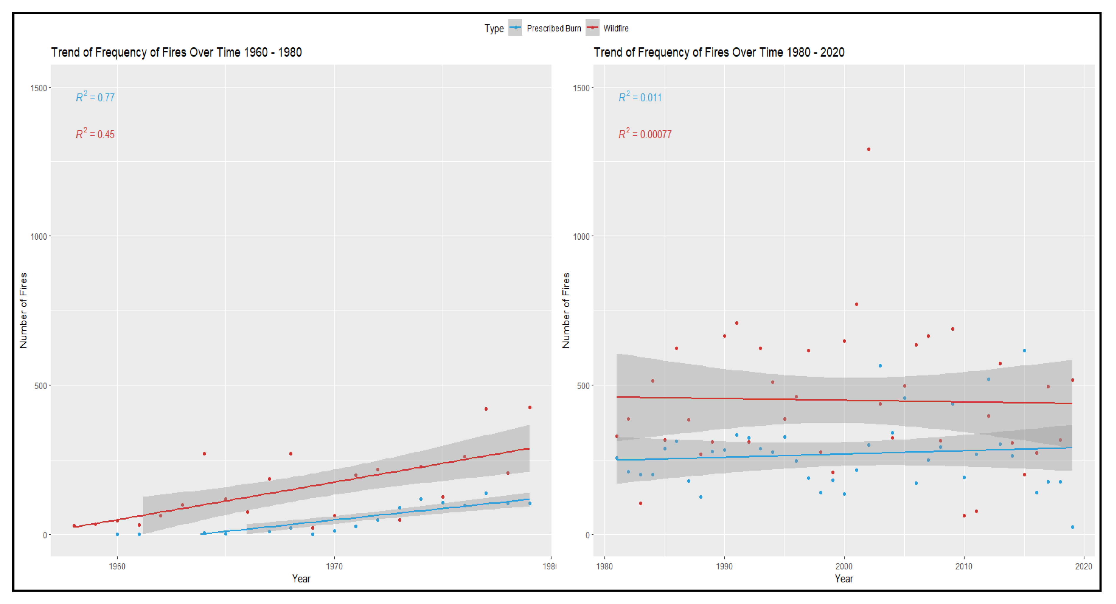 Buildings 11 00037 g011