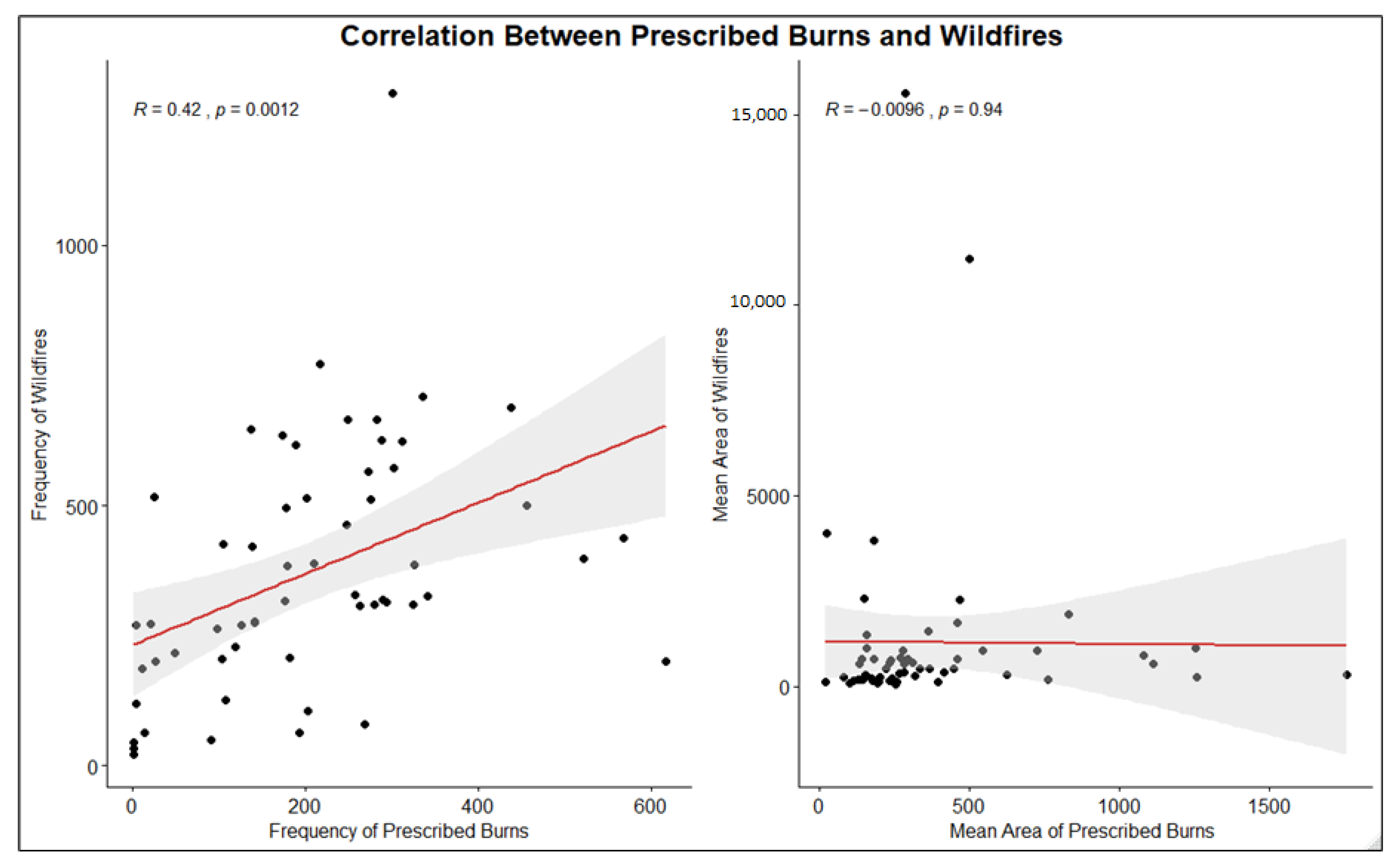 Buildings 11 00037 g012