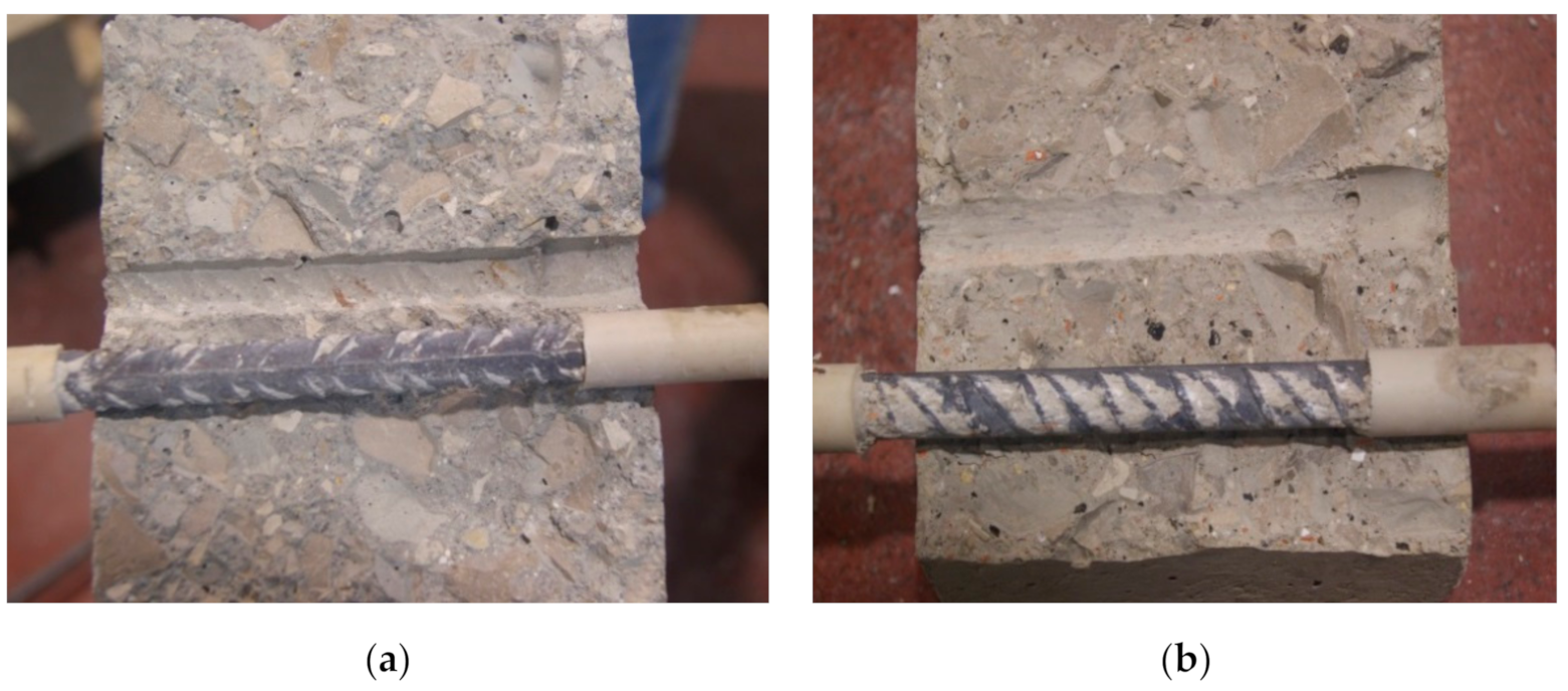 Buildings 11 00040 g002 Buildings 11 00040 g002