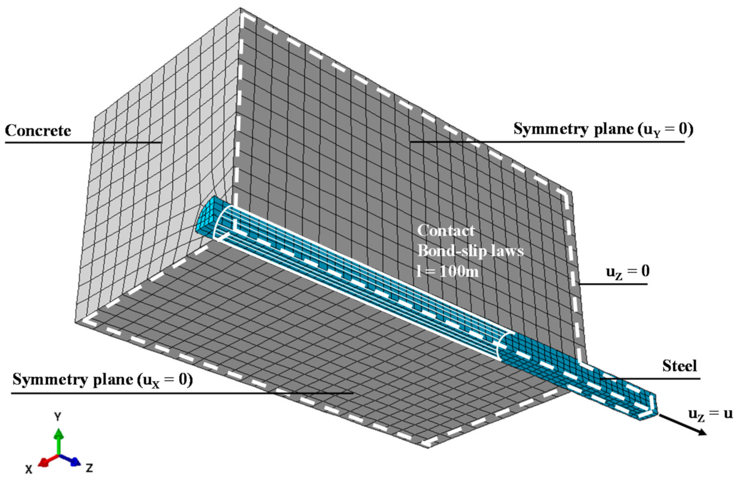 Buildings 11 00040 g004 Buildings 11 00040 g004