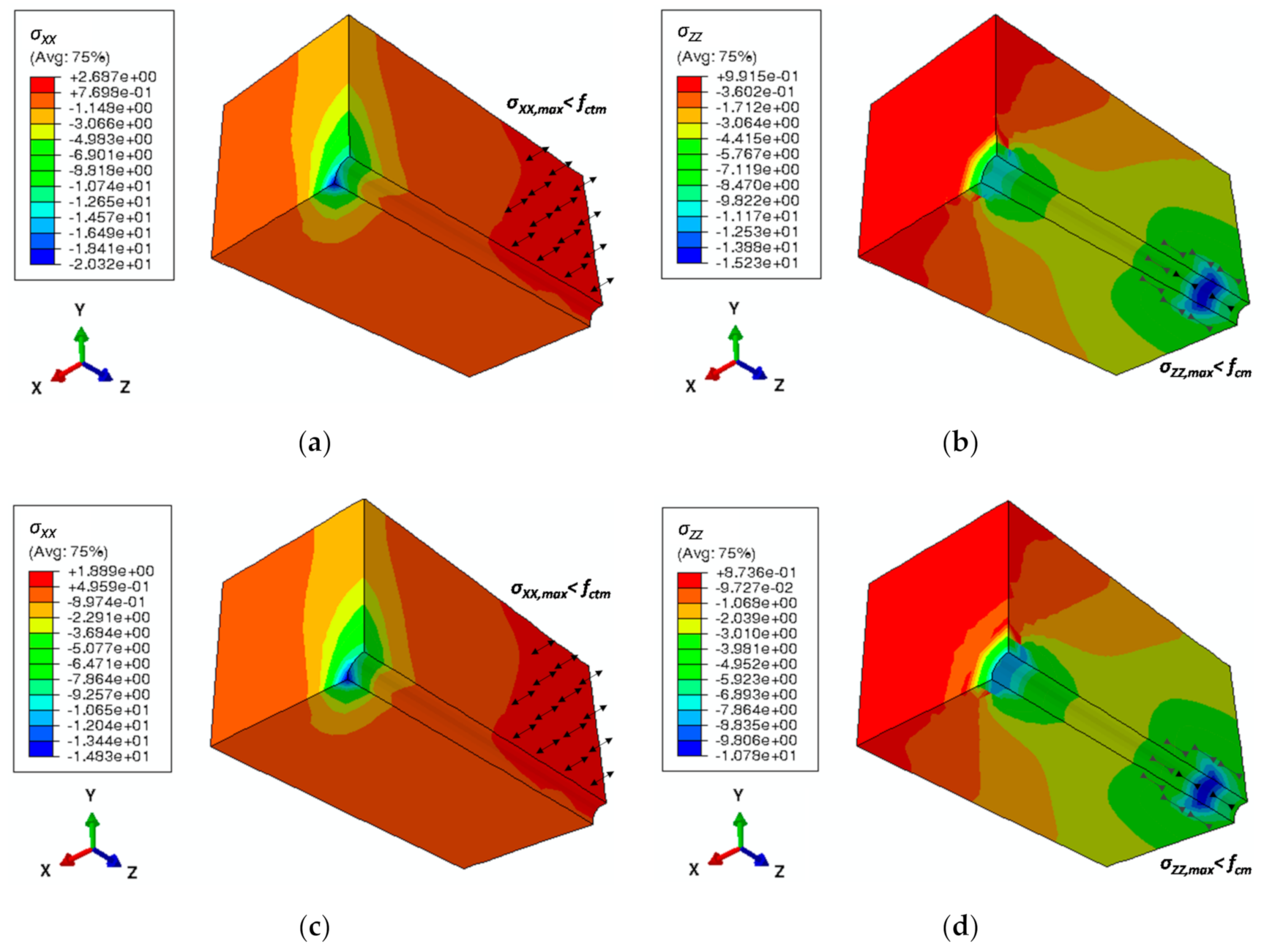 Buildings 11 00040 g007 Buildings 11 00040 g007