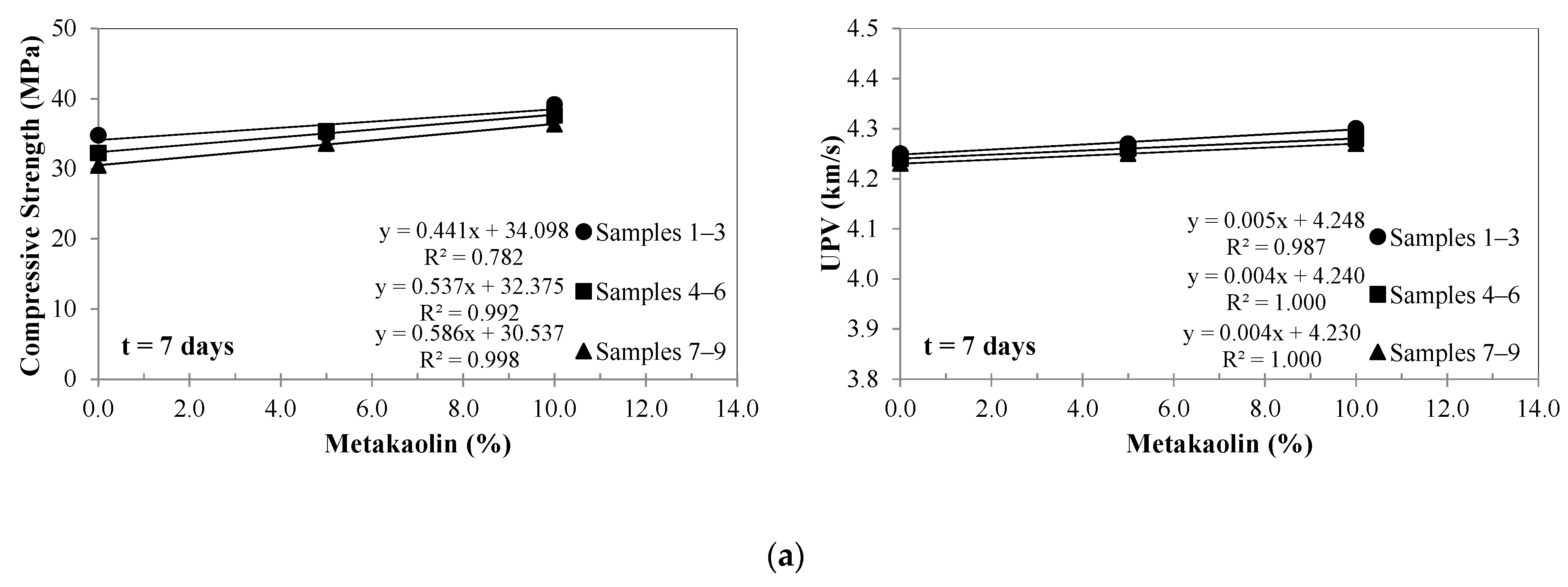 Buildings 11 00044 g003a