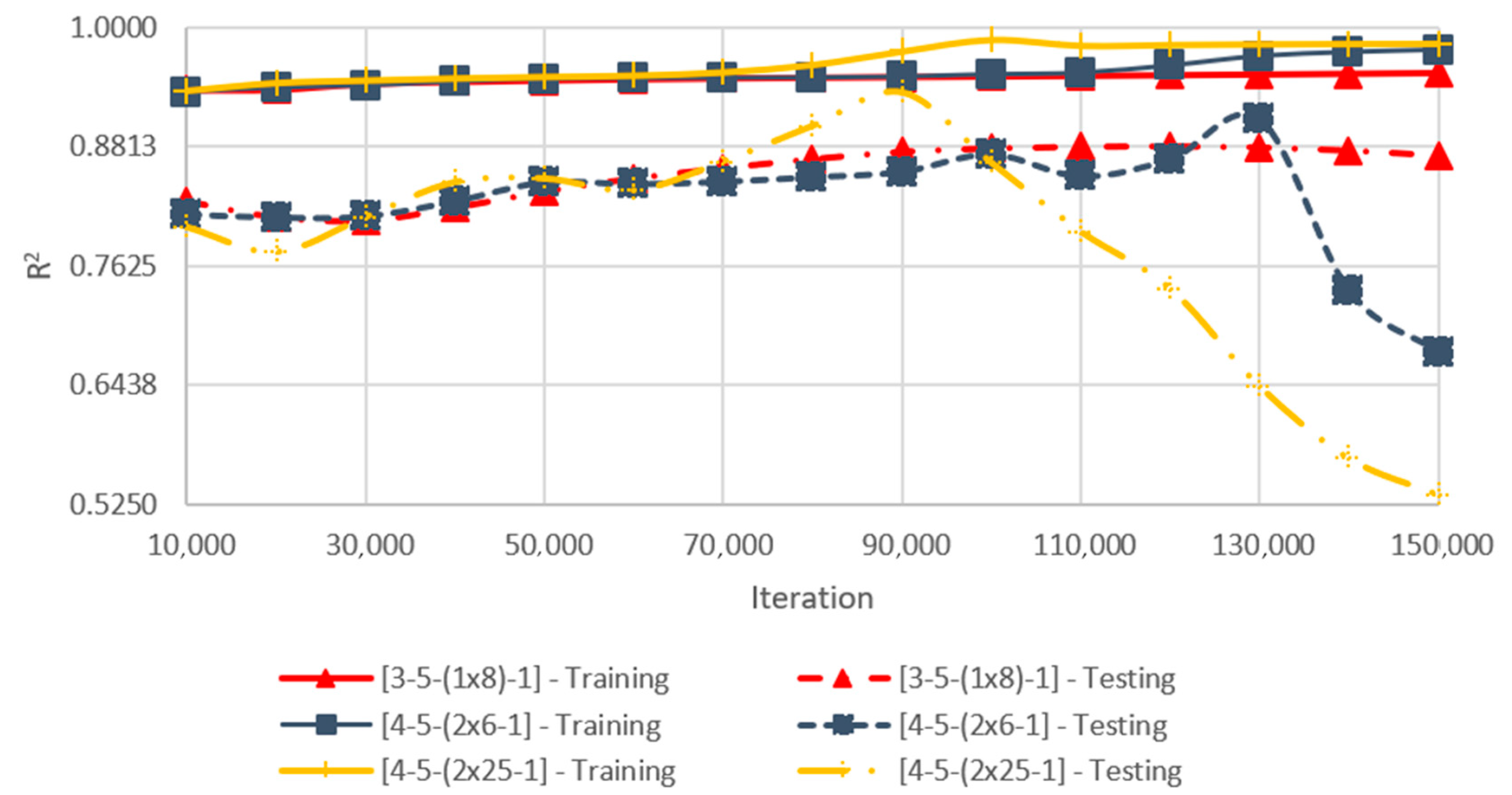 Buildings 11 00044 g006