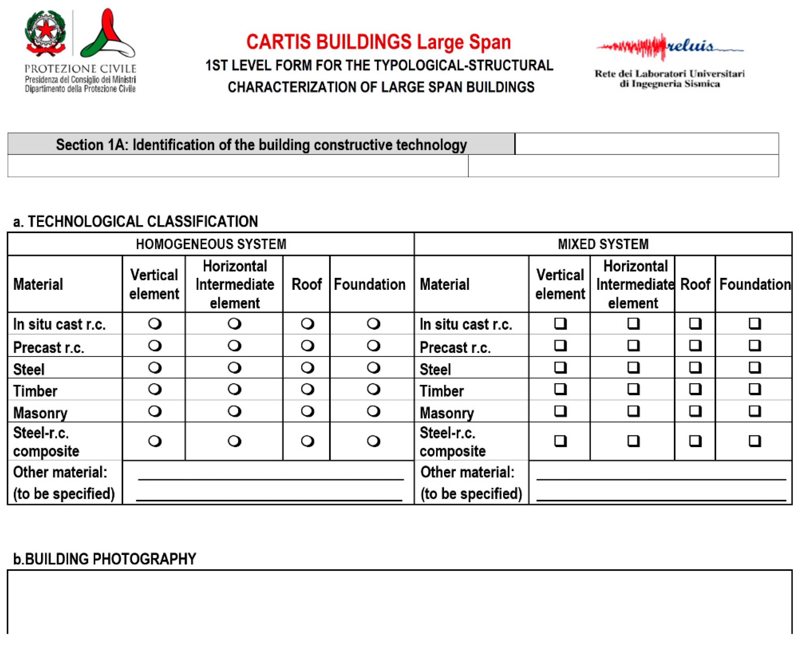 Buildings 11 00045 g009