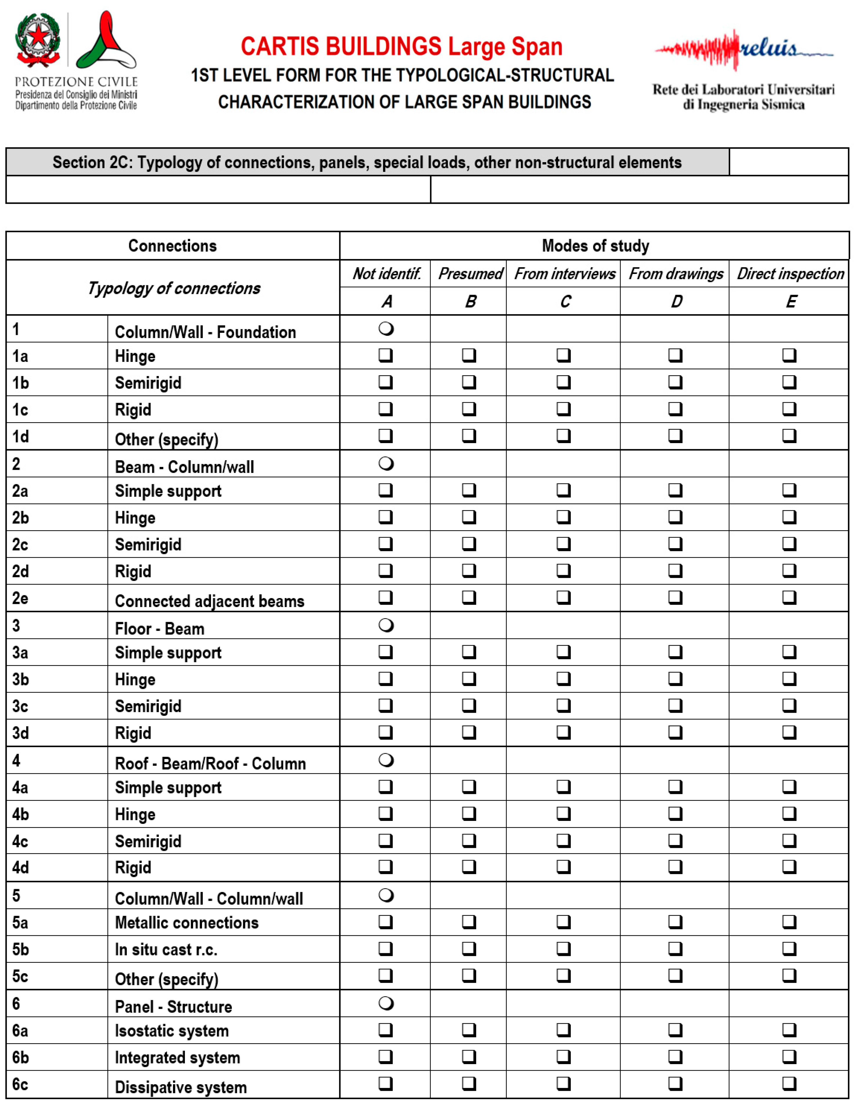 Buildings 11 00045 g021a