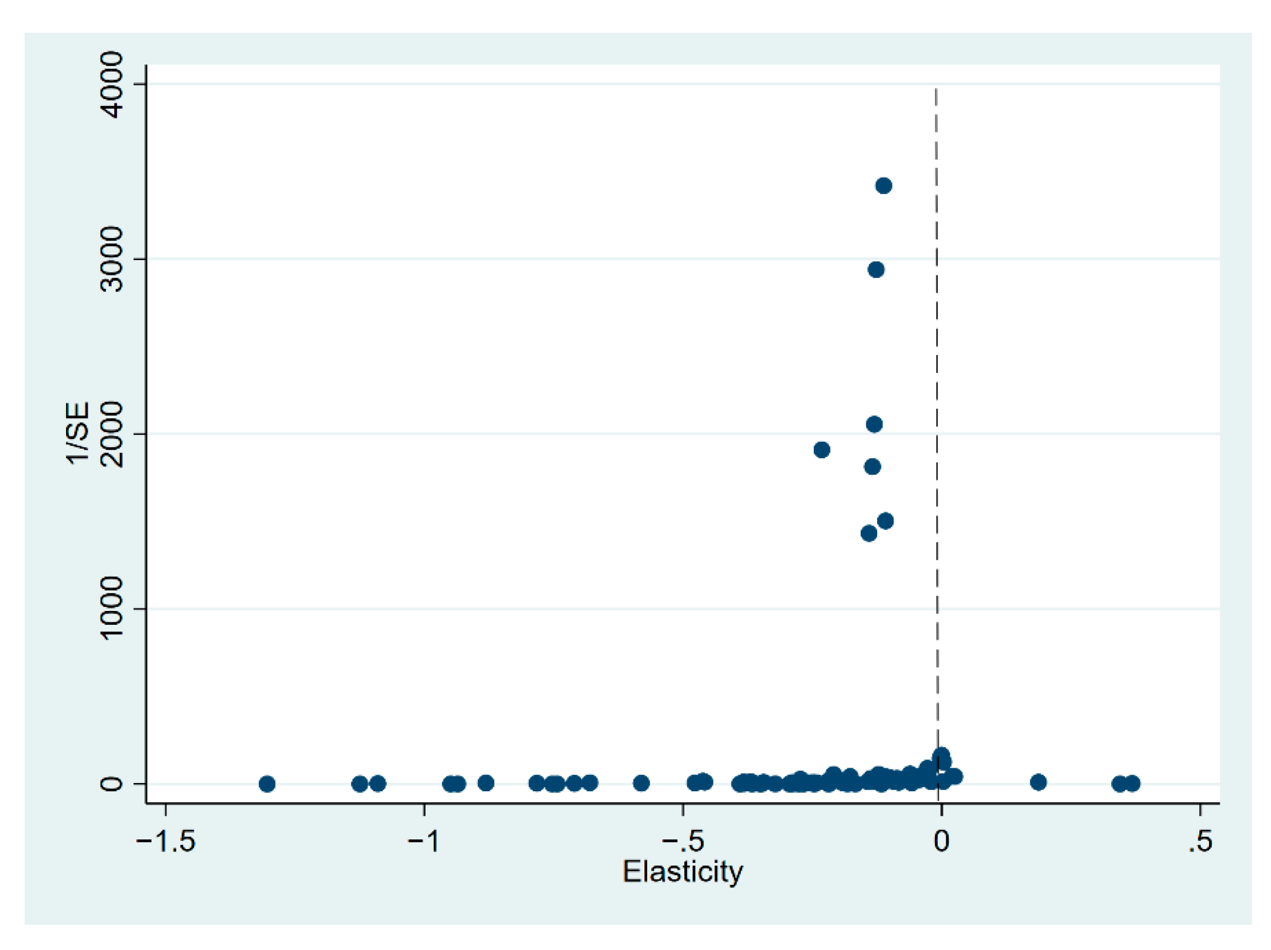Buildings 11 00048 g003