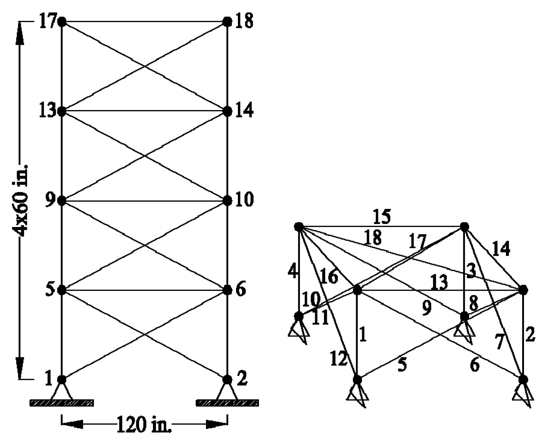 Buildings 11 00049 g005