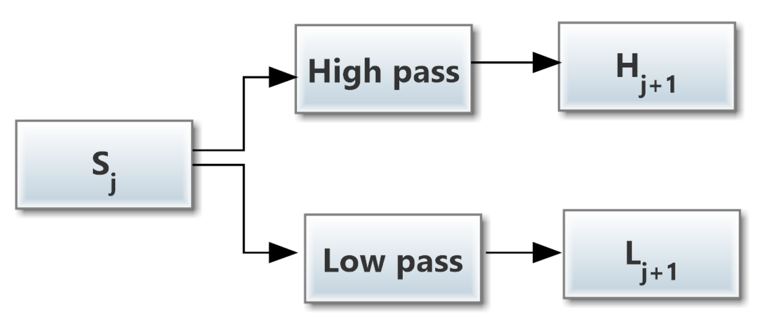 Buildings 11 00056 g002 Buildings 11 00056 g002