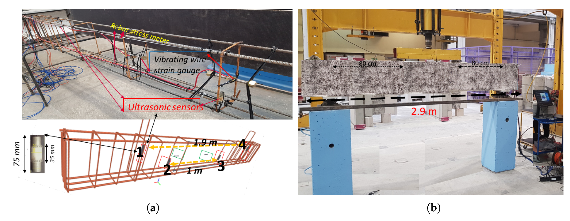 Buildings 11 00056 g004 Buildings 11 00056 g004