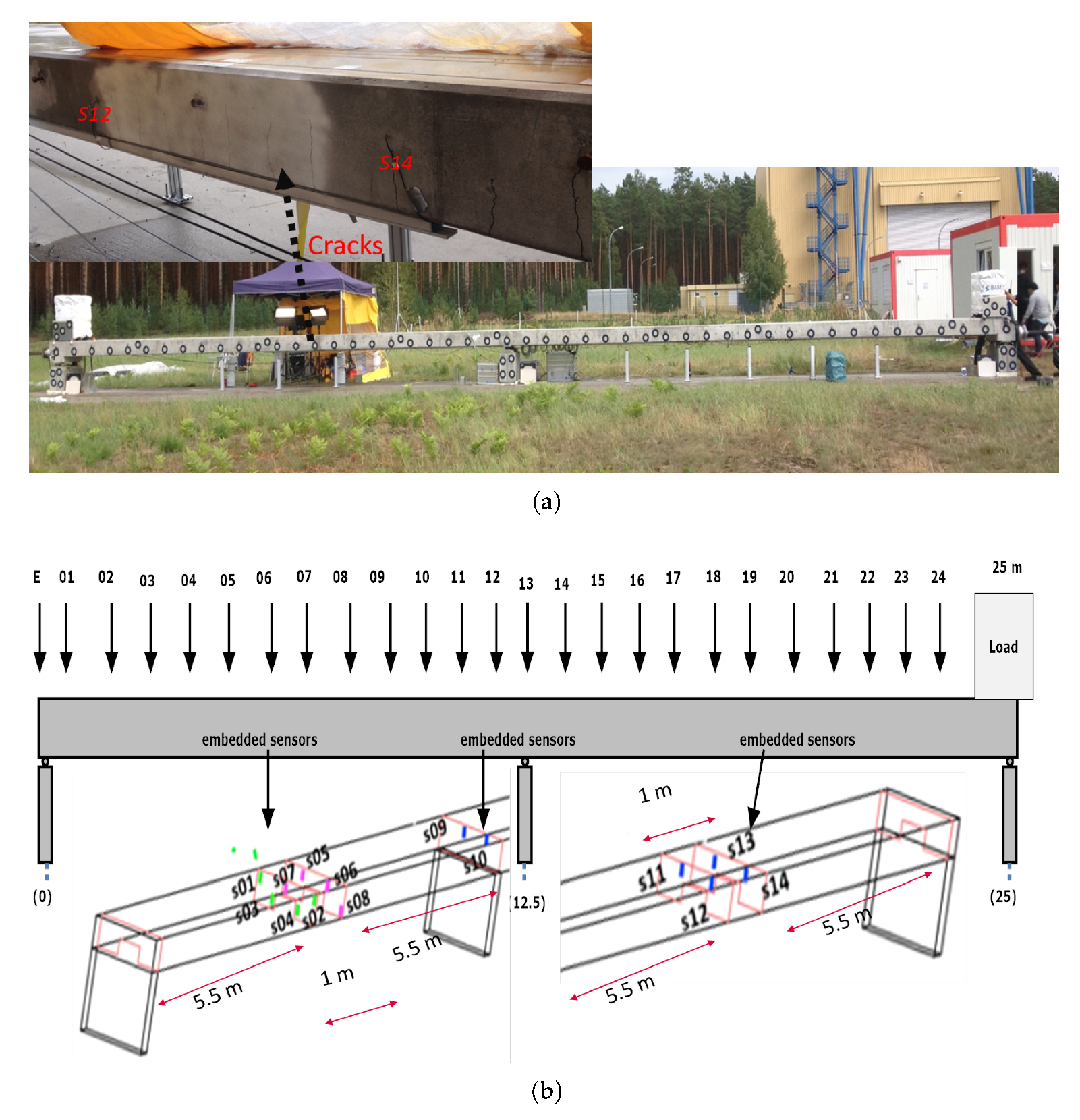 Buildings 11 00056 g005 Buildings 11 00056 g005