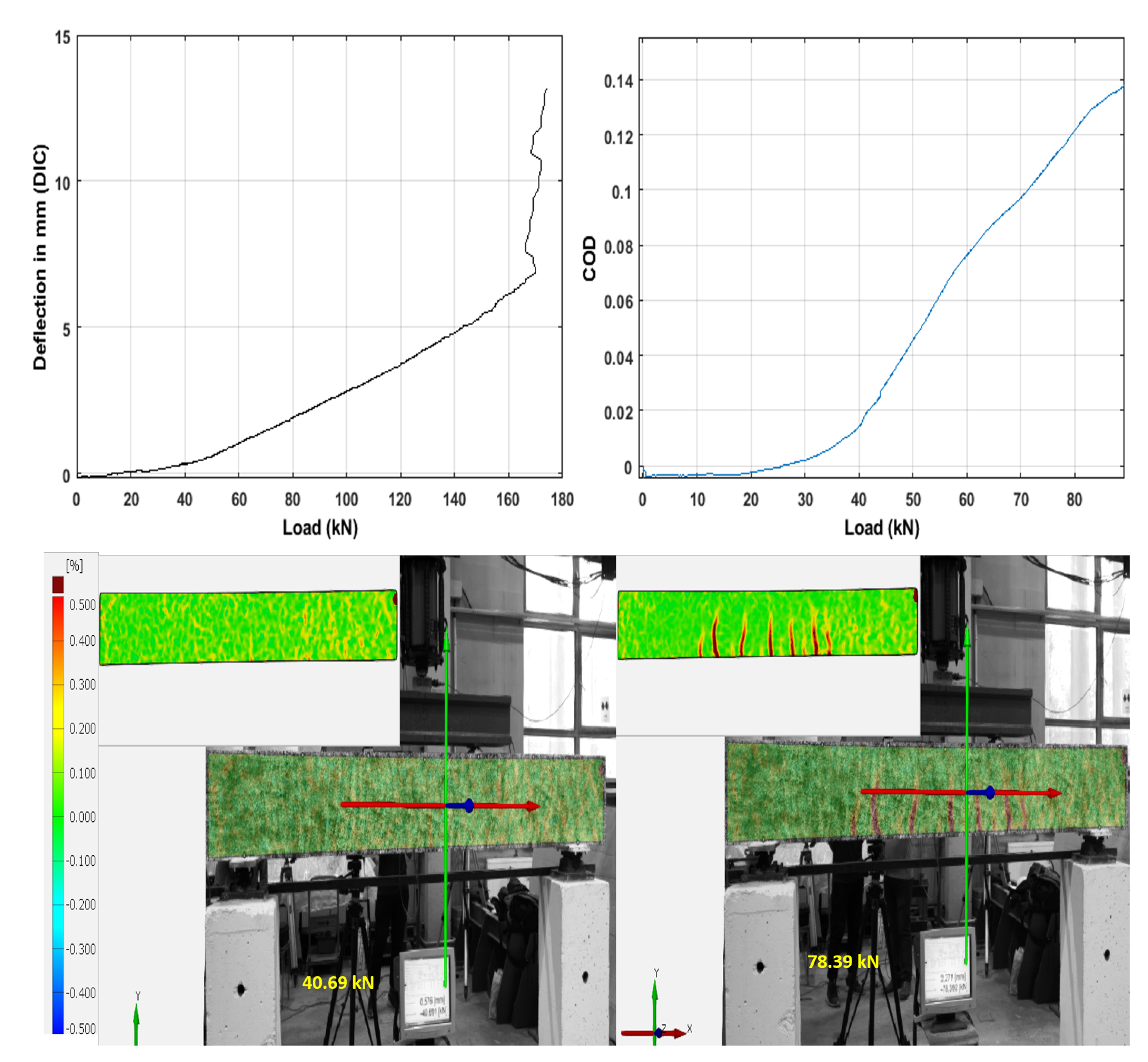 Buildings 11 00056 g007 Buildings 11 00056 g007