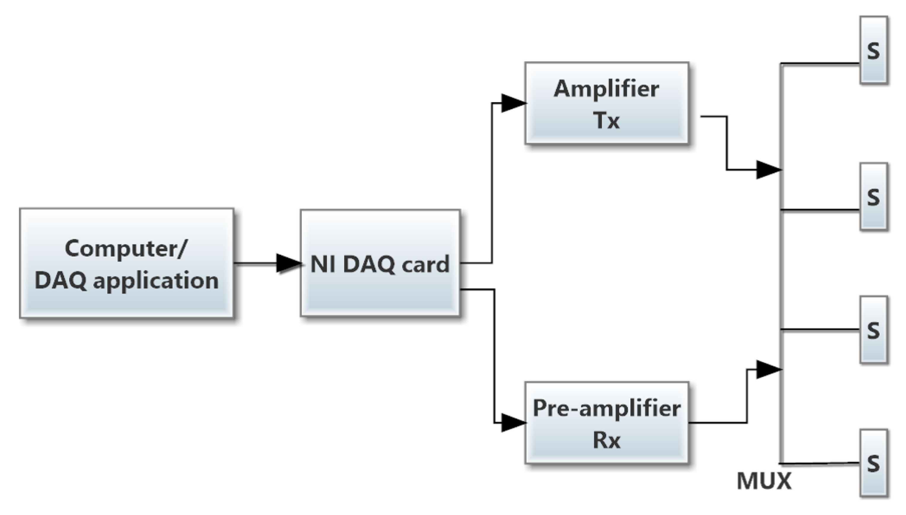 Buildings 11 00056 g008 Buildings 11 00056 g008