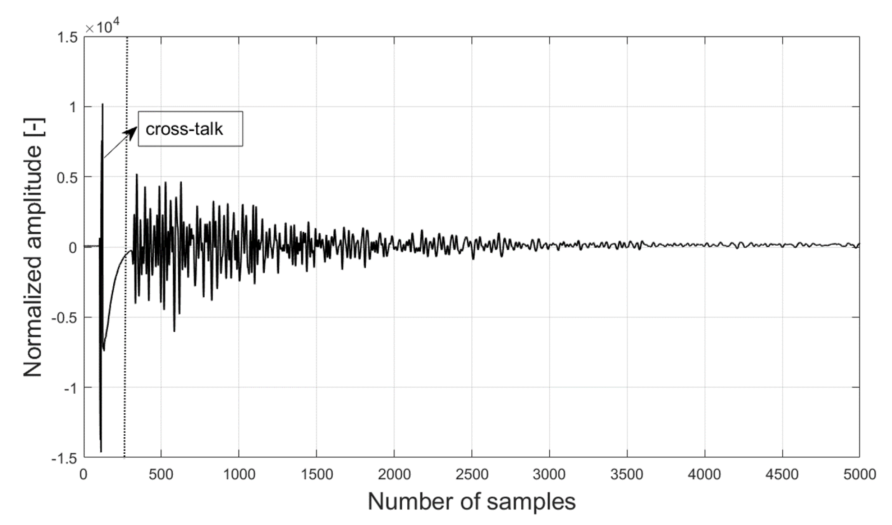 Buildings 11 00056 g009 Buildings 11 00056 g009