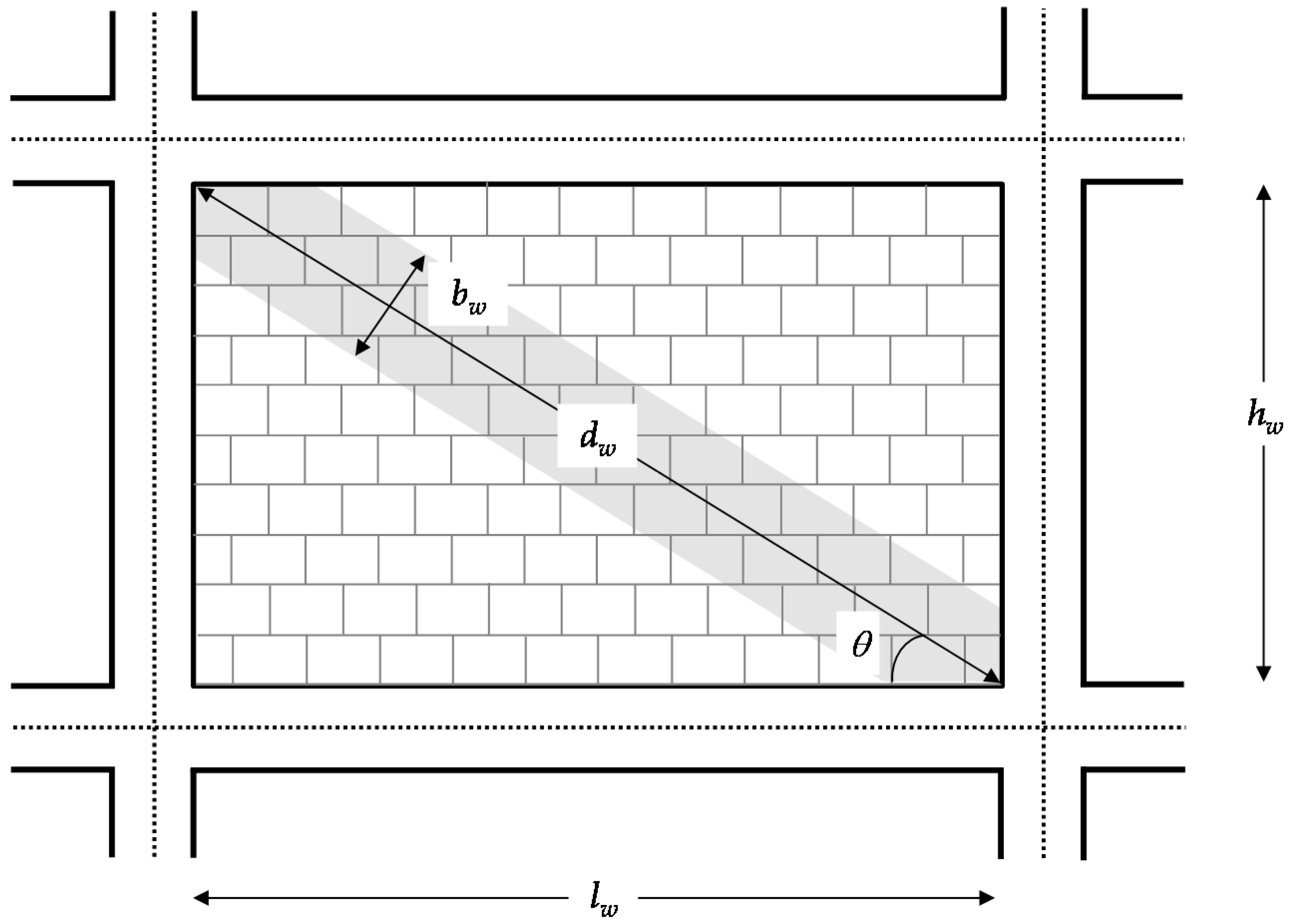 Buildings 11 00057 g001 Buildings 11 00057 g001