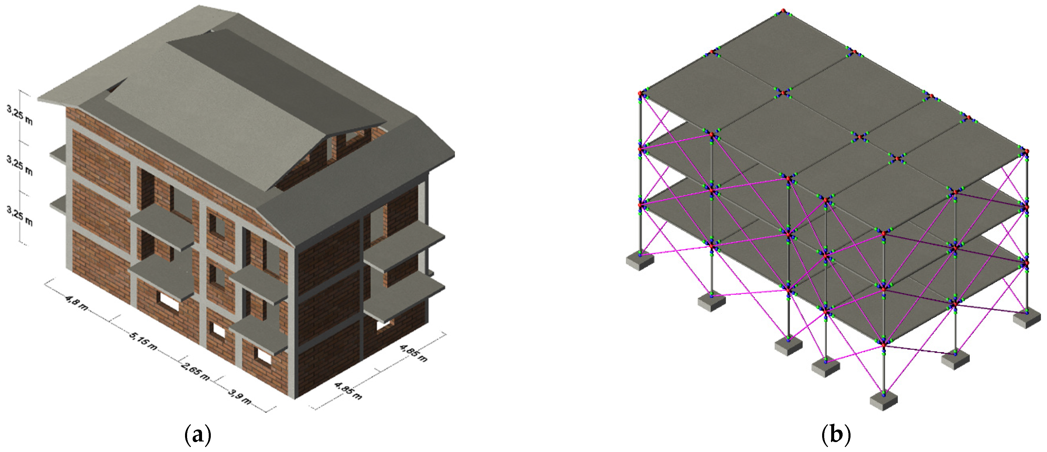 Buildings 11 00057 g004 Buildings 11 00057 g004