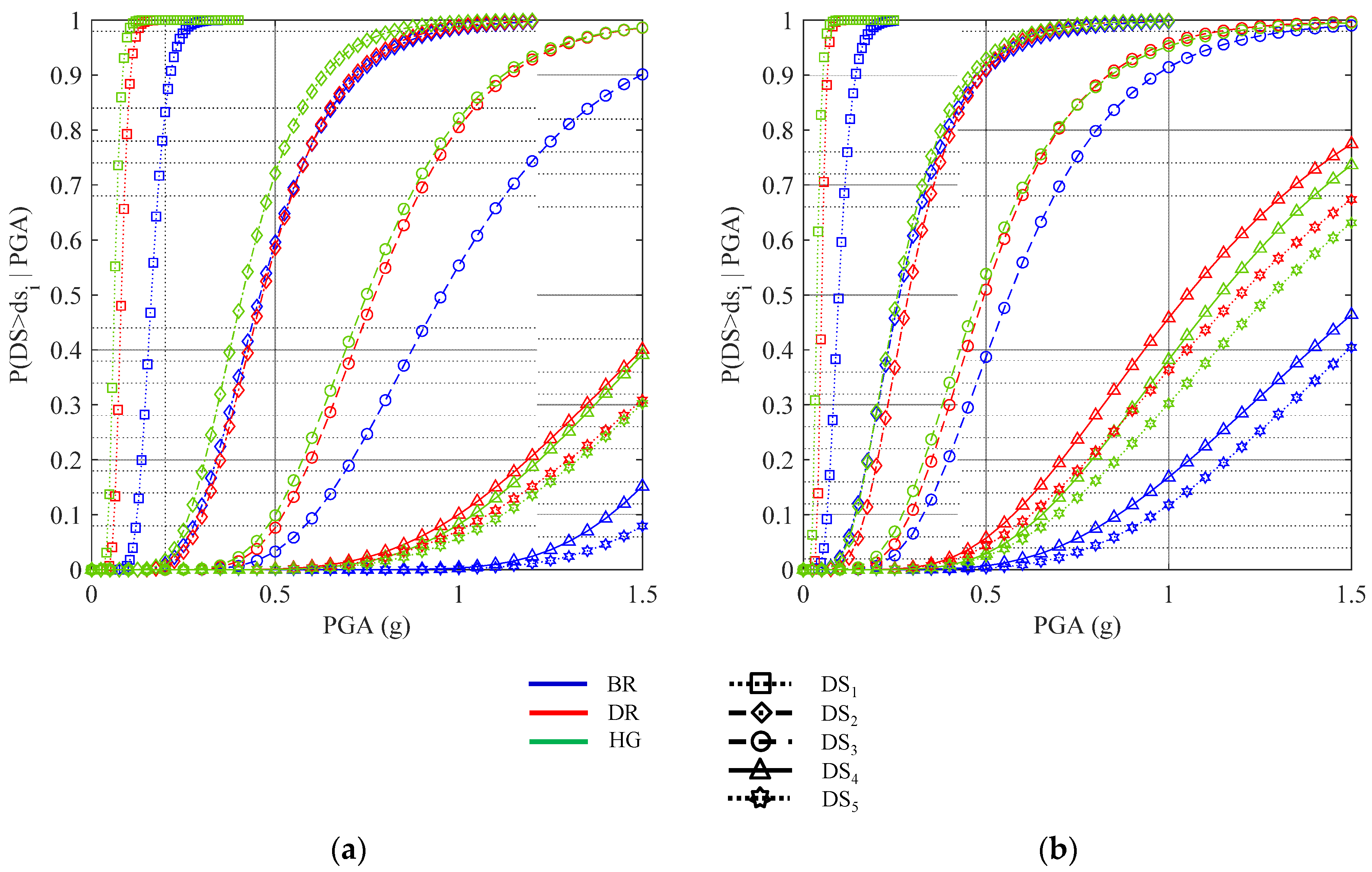 Buildings 11 00057 g008 Buildings 11 00057 g008
