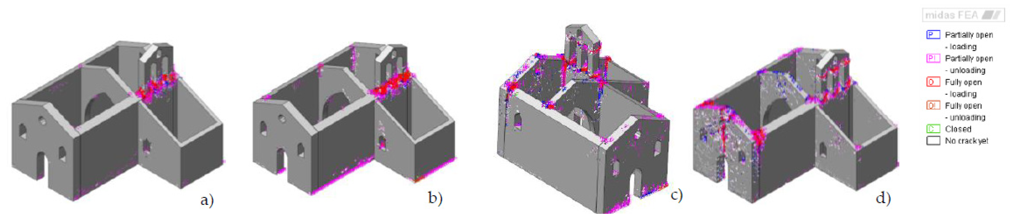 Buildings 11 00058 g014