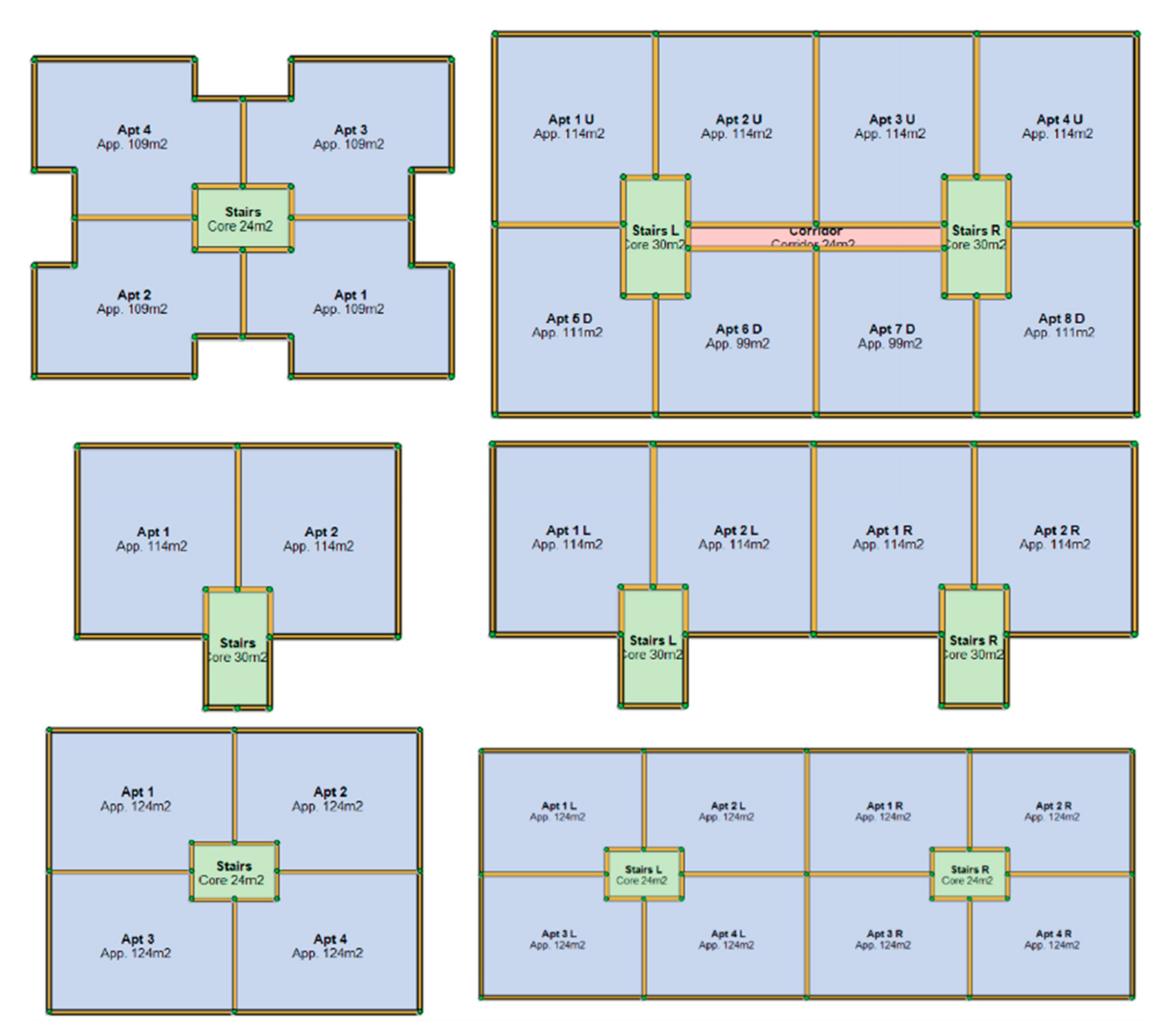 Buildings 11 00059 g003