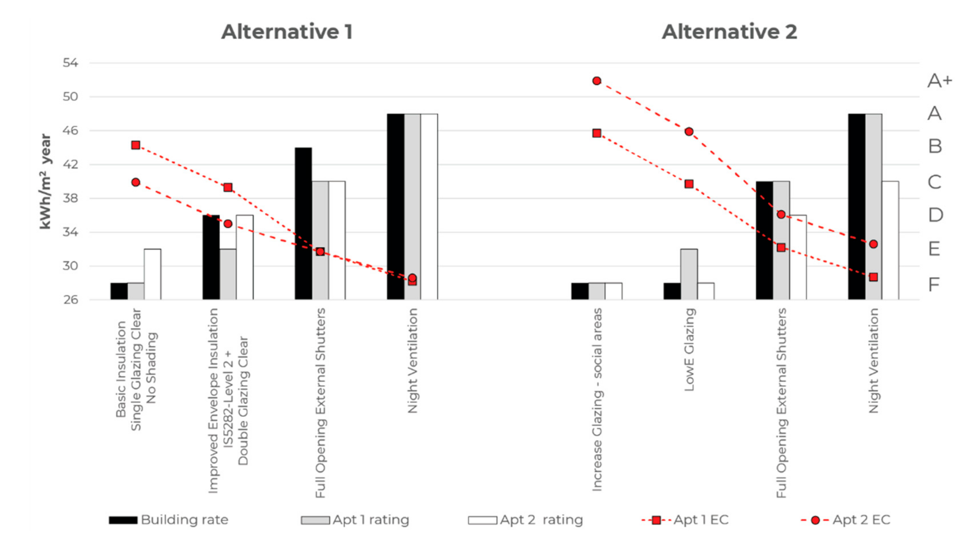 Buildings 11 00059 g012