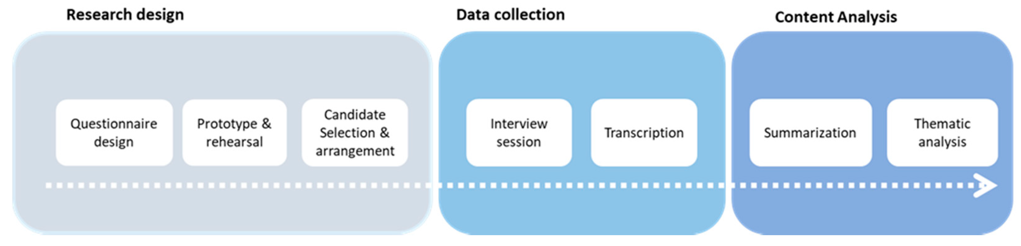 Buildings 11 00062 g001 Buildings 11 00062 g001