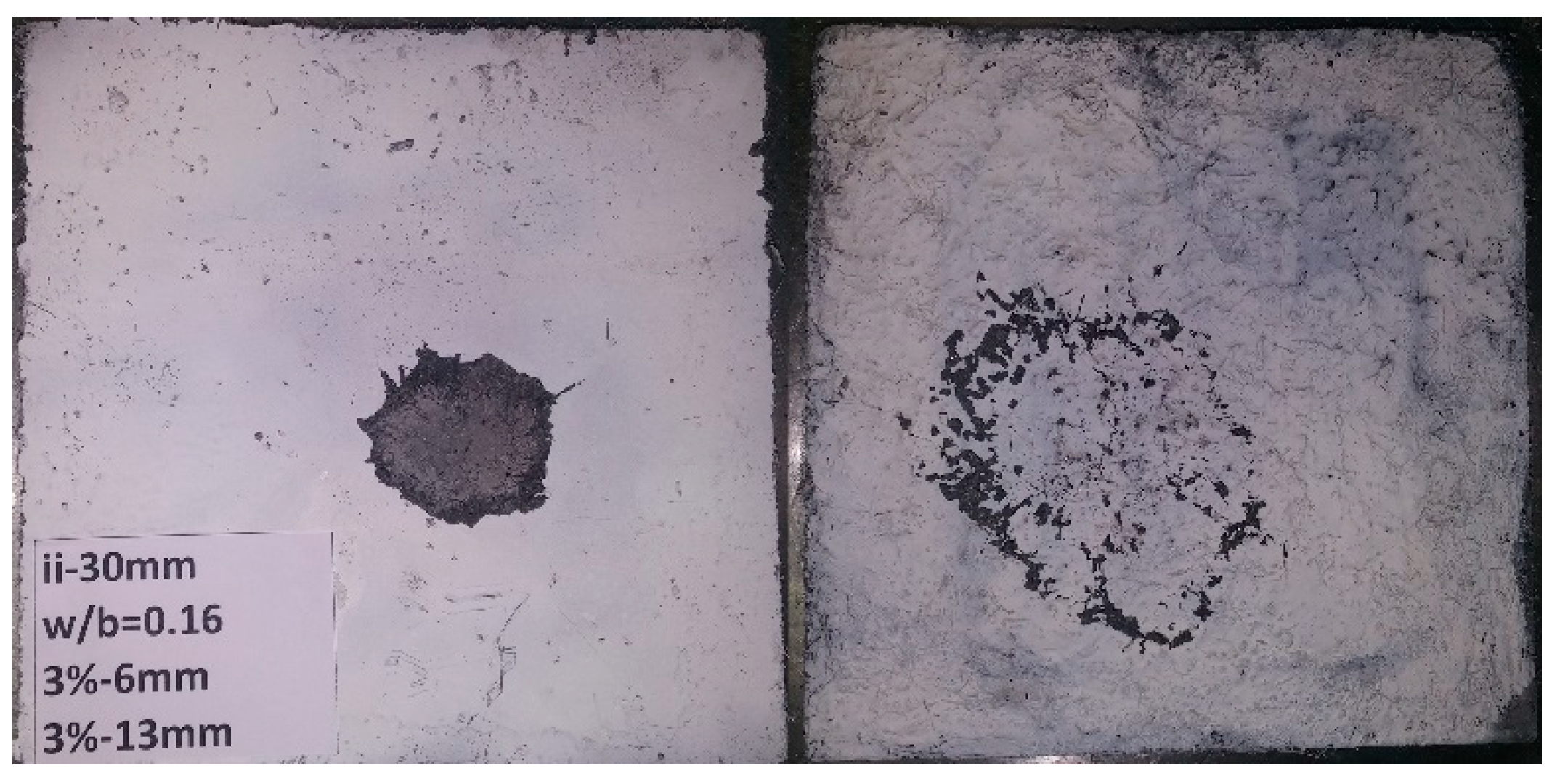 Buildings 11 00063 g006