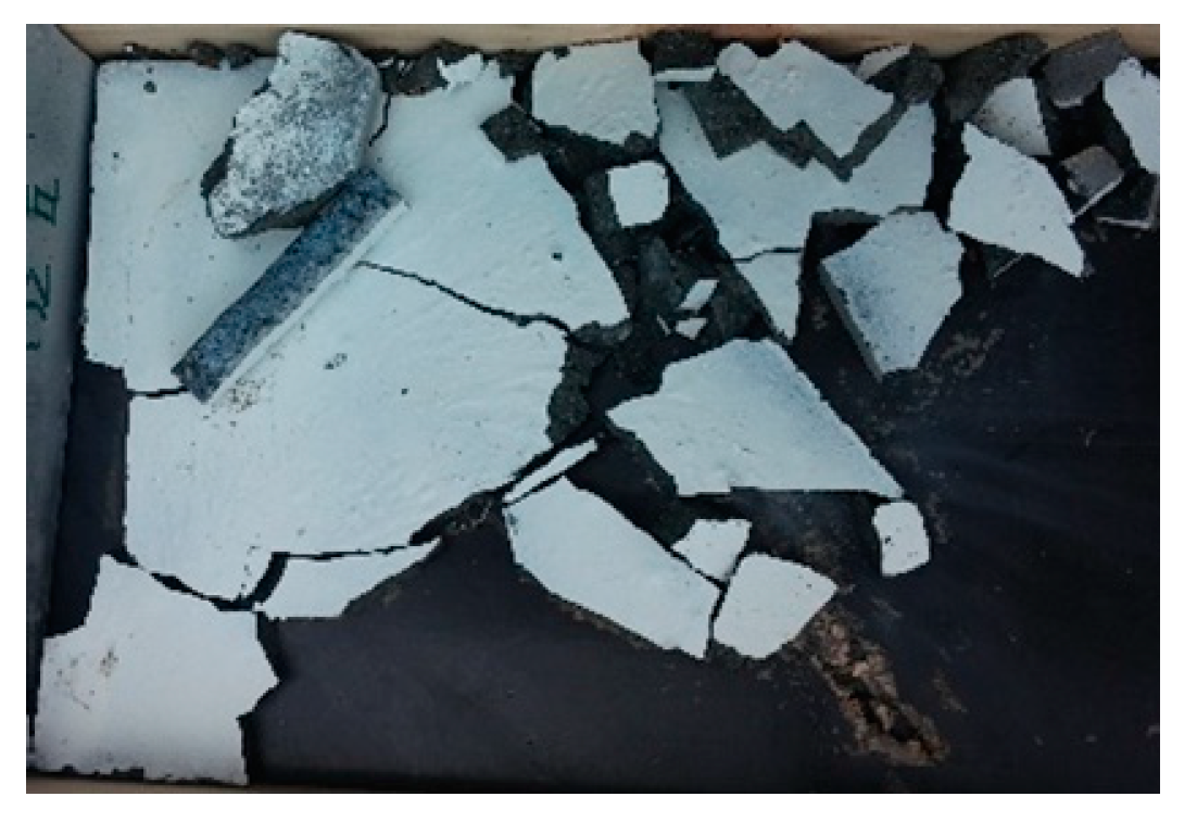 Buildings 11 00063 g008