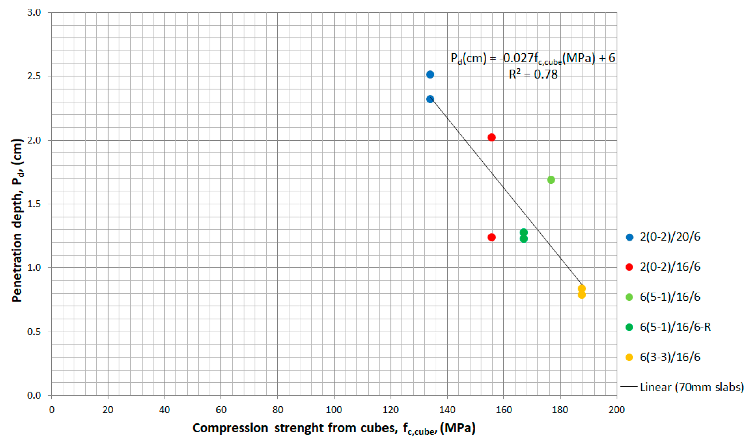 Buildings 11 00063 g013