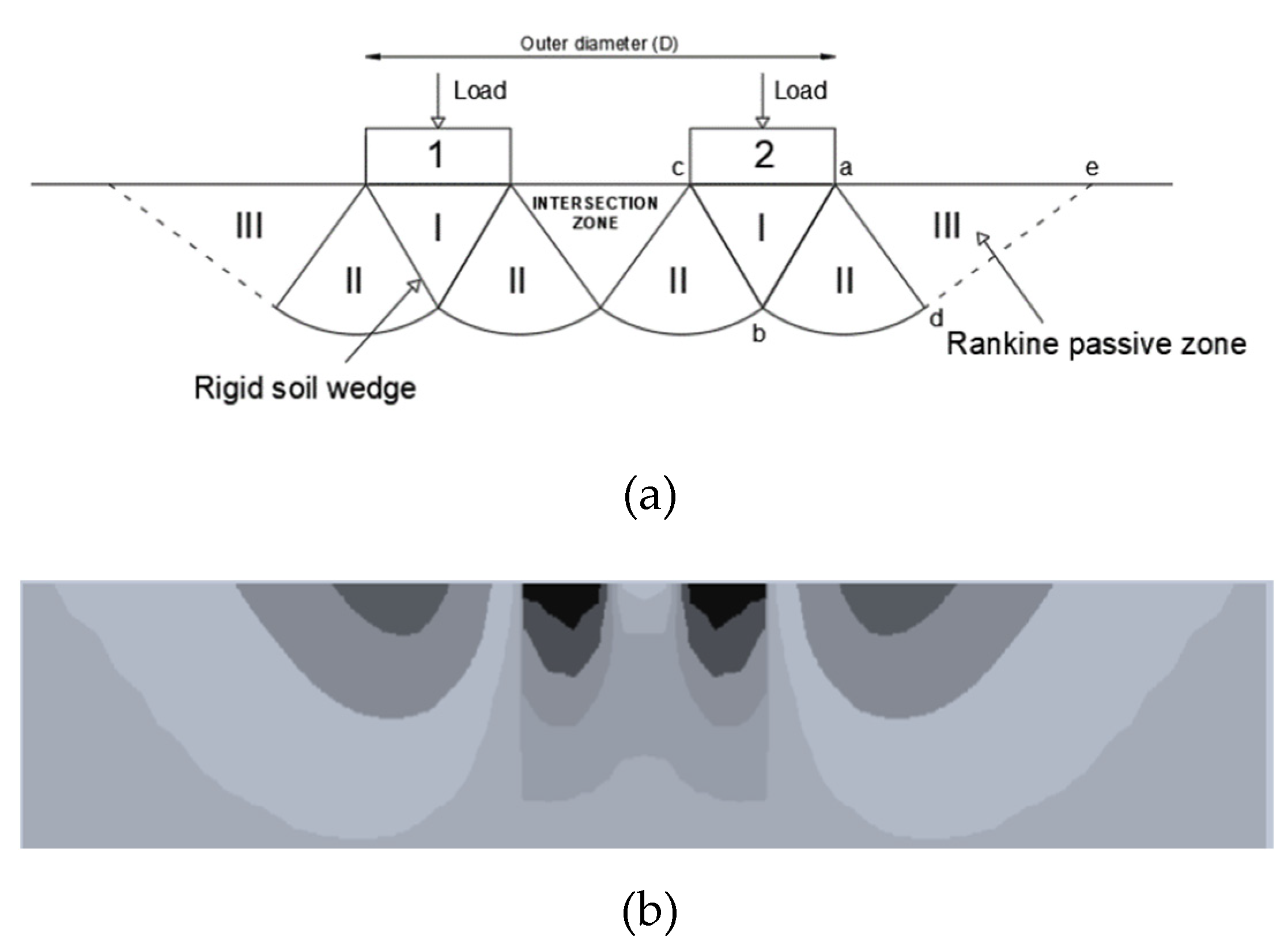 Buildings 11 00068 g004 Buildings 11 00068 g004