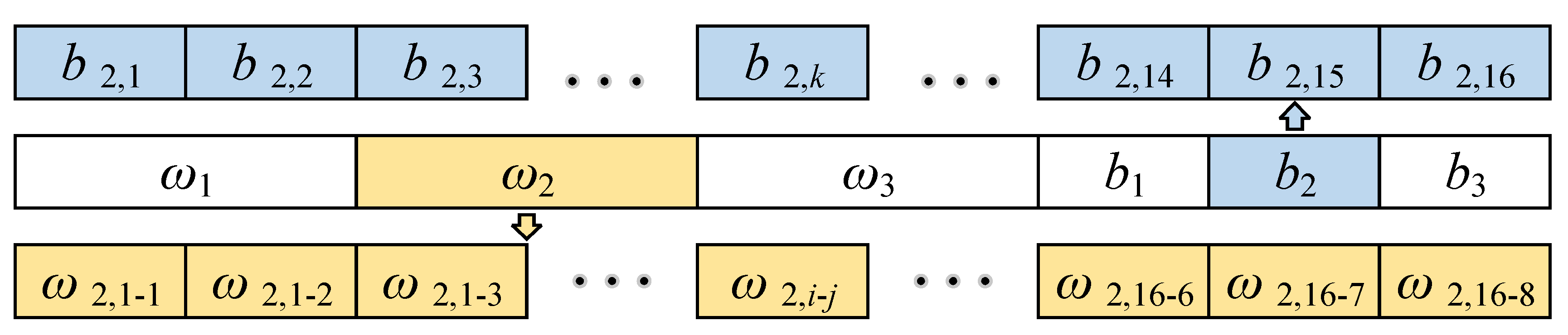 Buildings 11 00069 g005 550